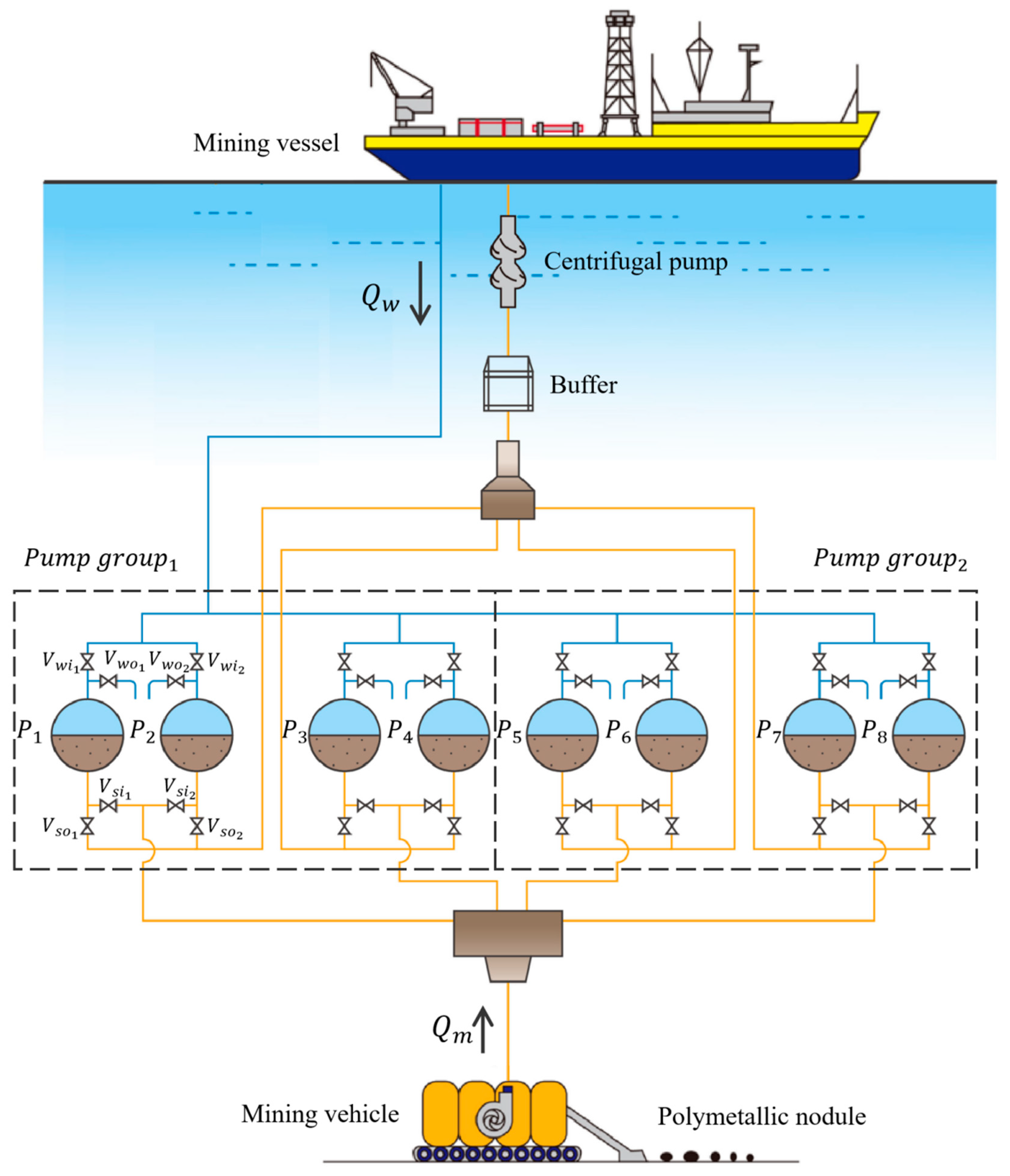 Jmse 13 01934 g009 Jmse 13 01934 g009