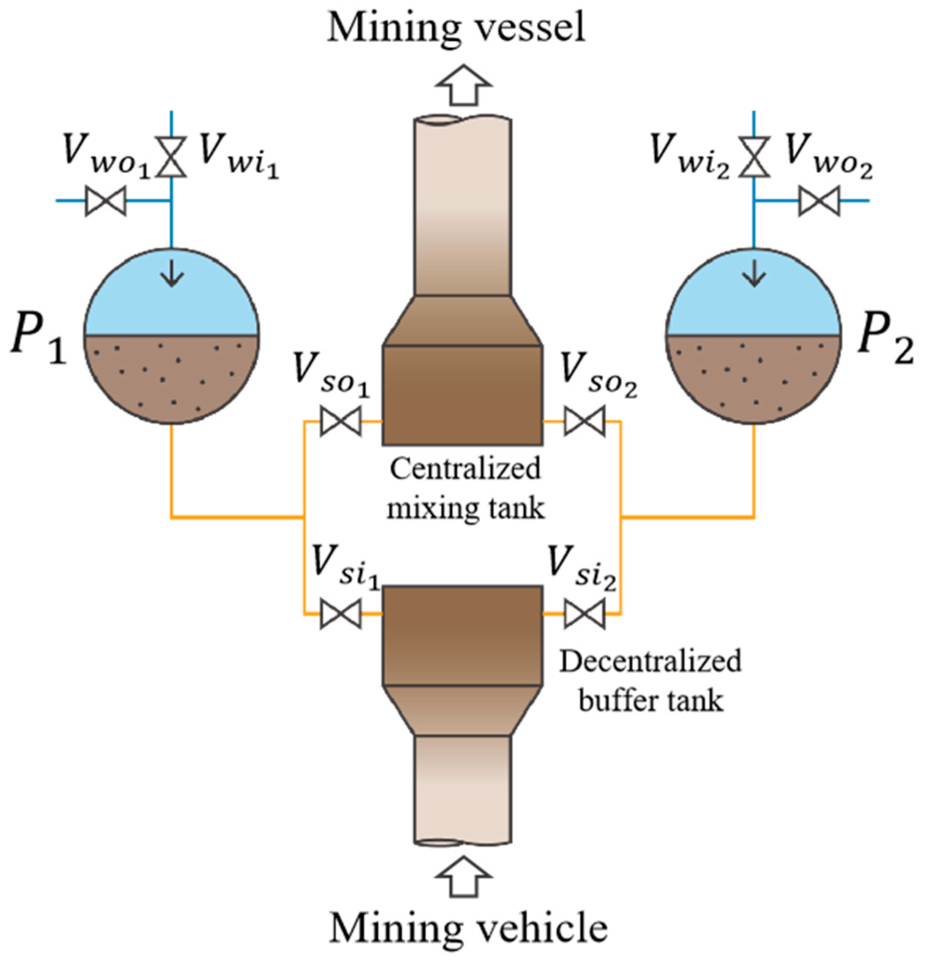 Jmse 13 01934 g010 Jmse 13 01934 g010
