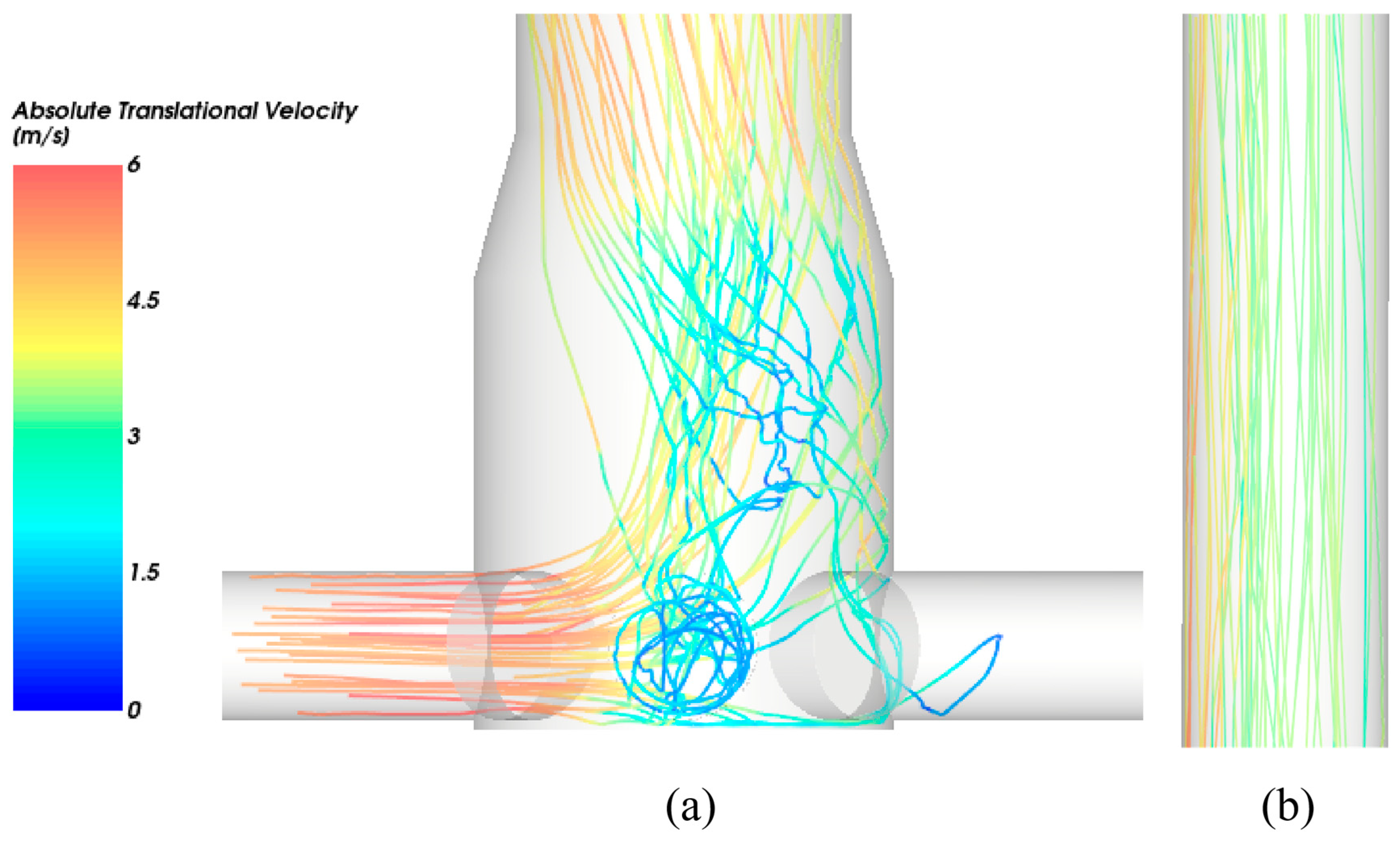 Jmse 13 01934 g013 Jmse 13 01934 g013