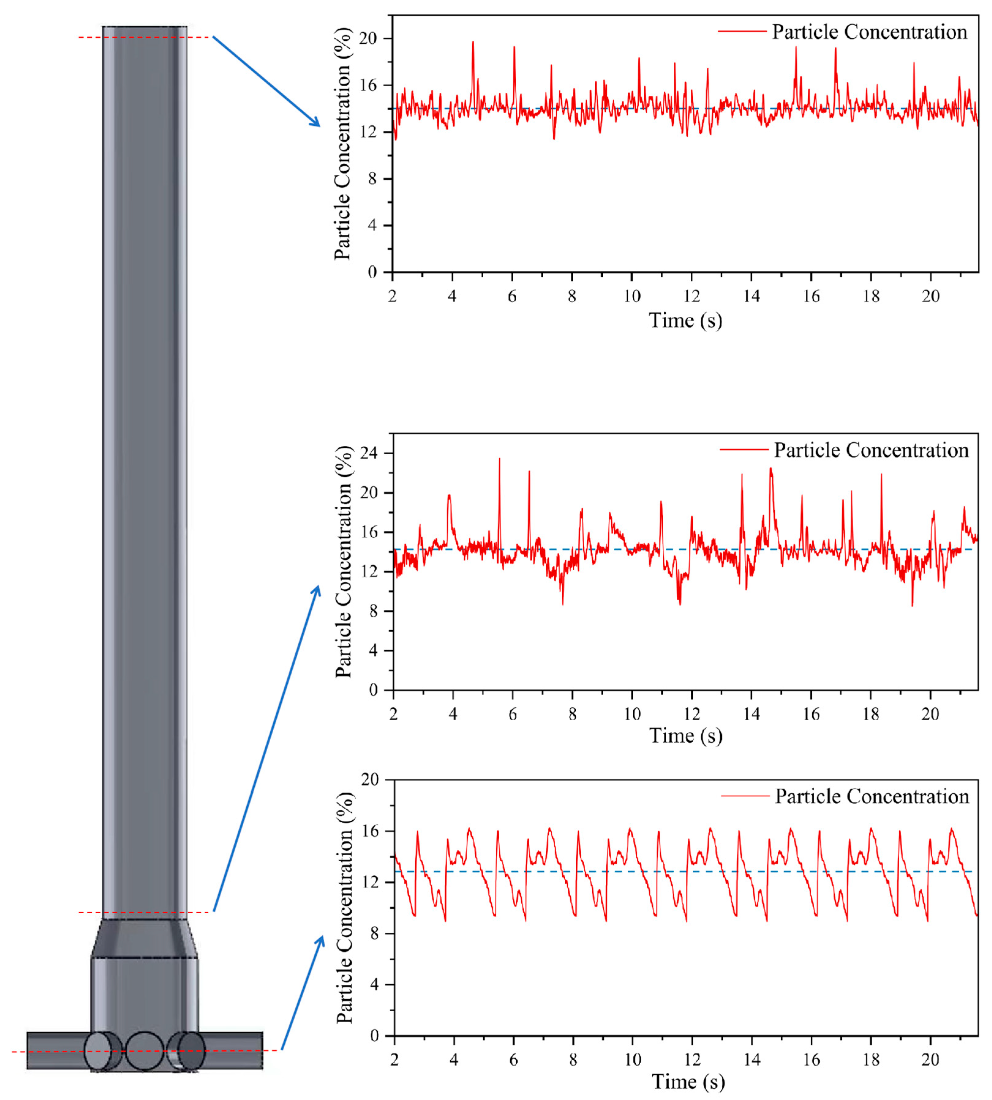 Jmse 13 01934 g015 Jmse 13 01934 g015