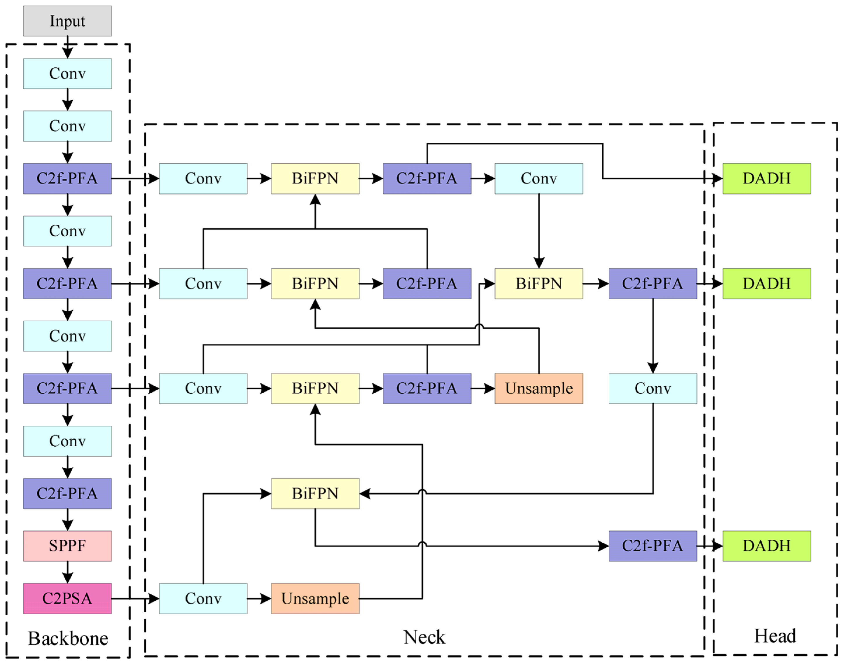 Jmse 13 01936 g001 Jmse 13 01936 g001