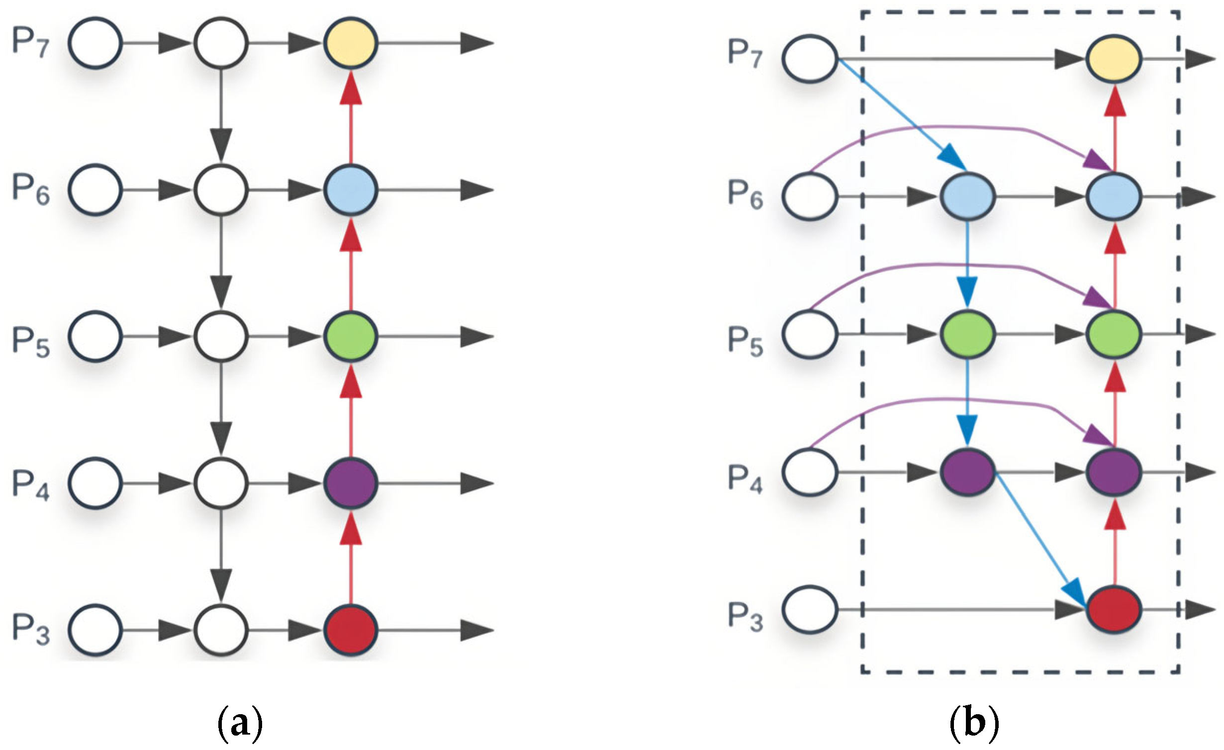 Jmse 13 01936 g002 Jmse 13 01936 g002