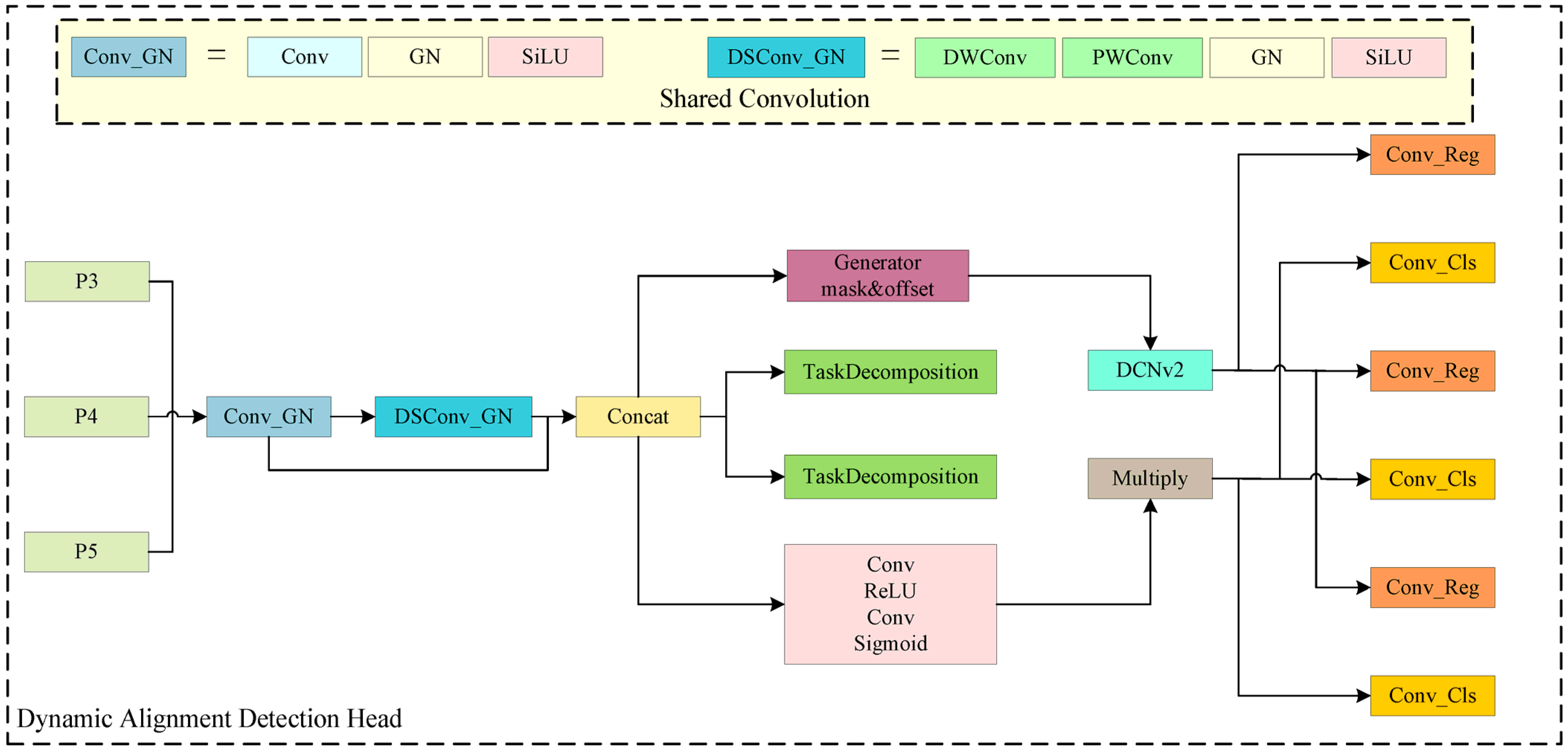 Jmse 13 01936 g004 Jmse 13 01936 g004