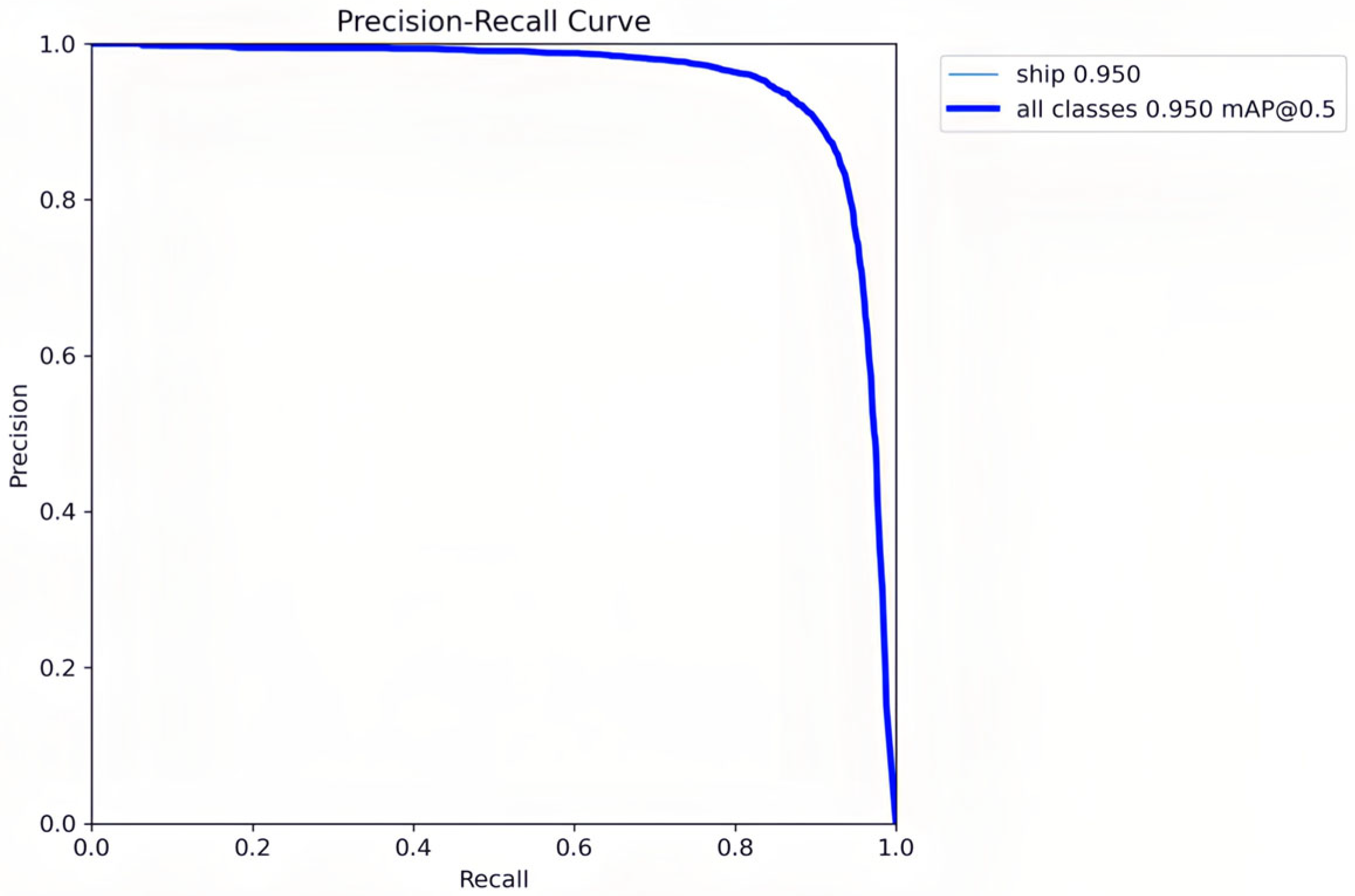 Jmse 13 01936 g006 Jmse 13 01936 g006