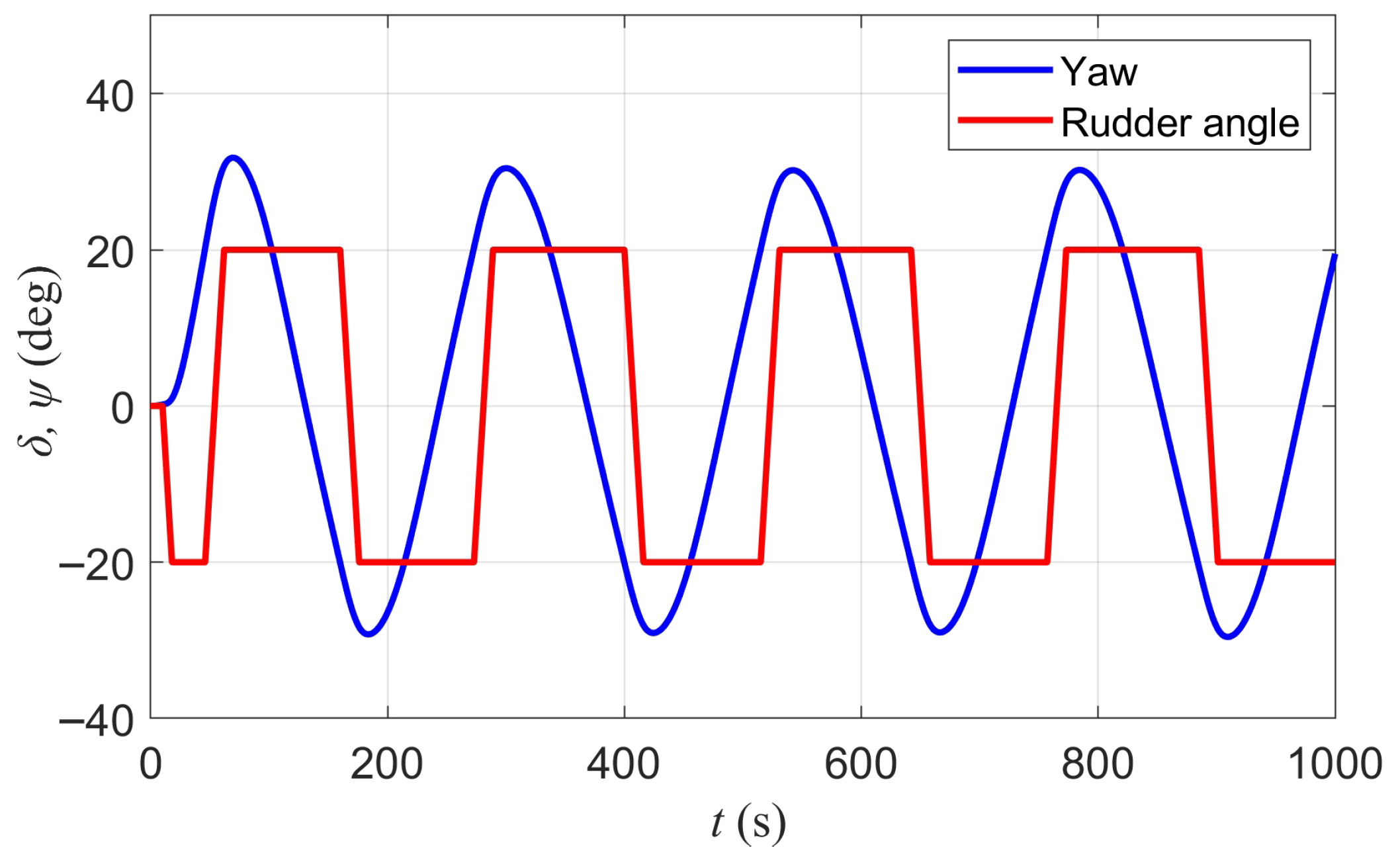 Jmse 13 01942 g004 Jmse 13 01942 g004