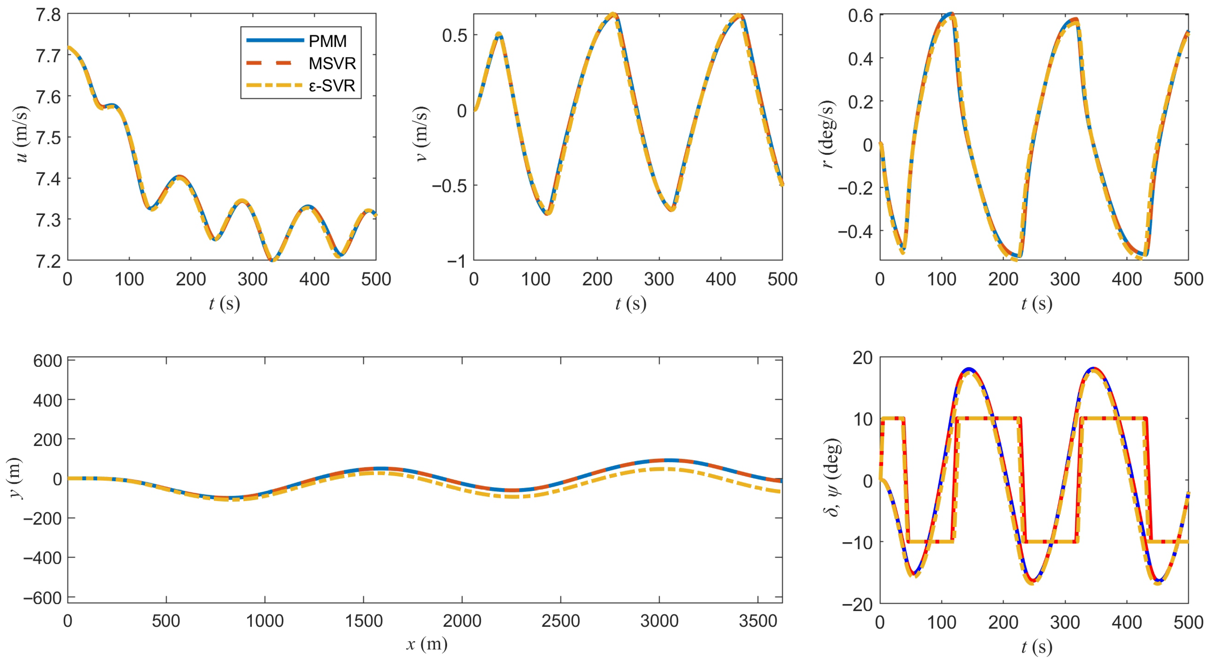 Jmse 13 01942 g008 Jmse 13 01942 g008