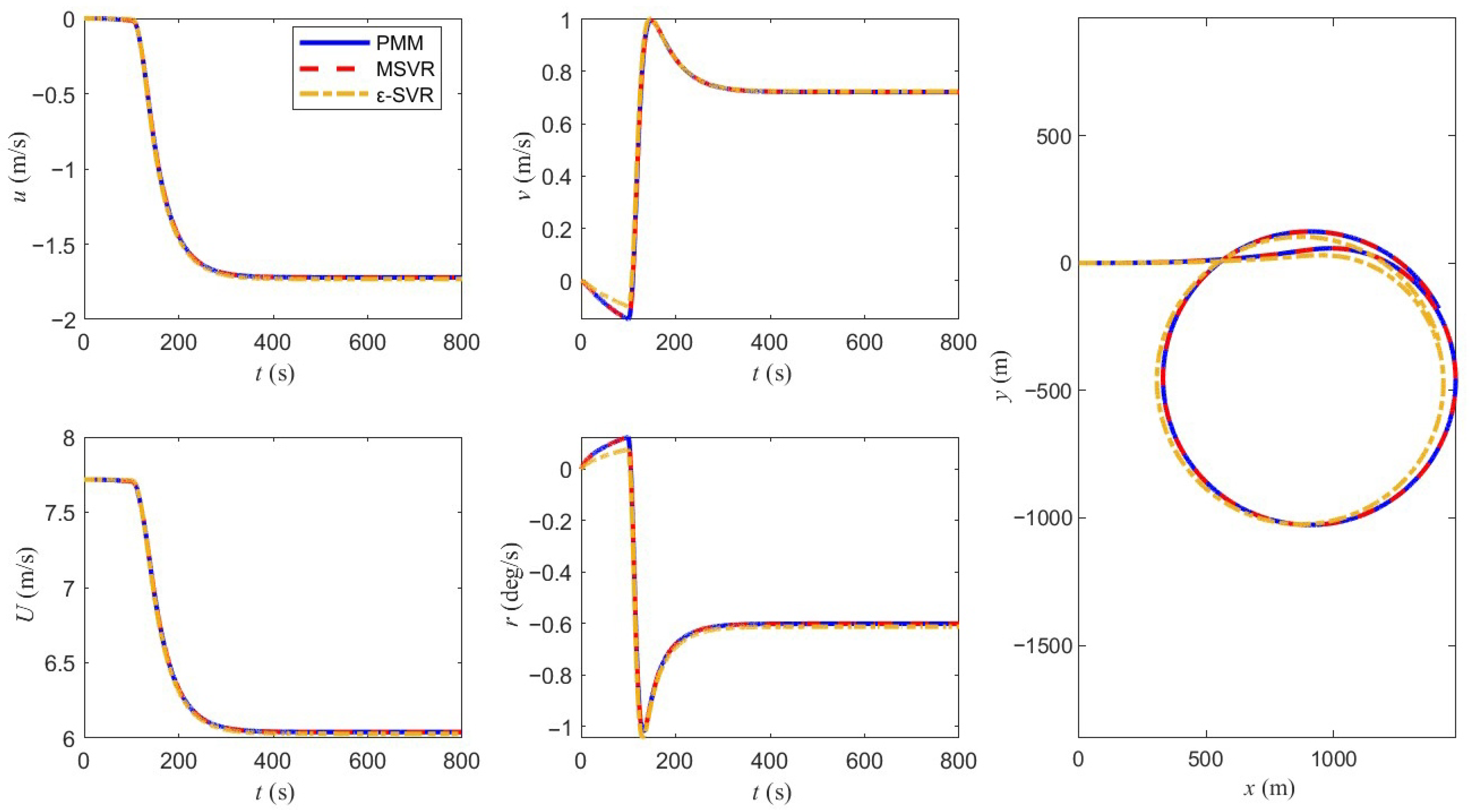 Jmse 13 01942 g009 Jmse 13 01942 g009