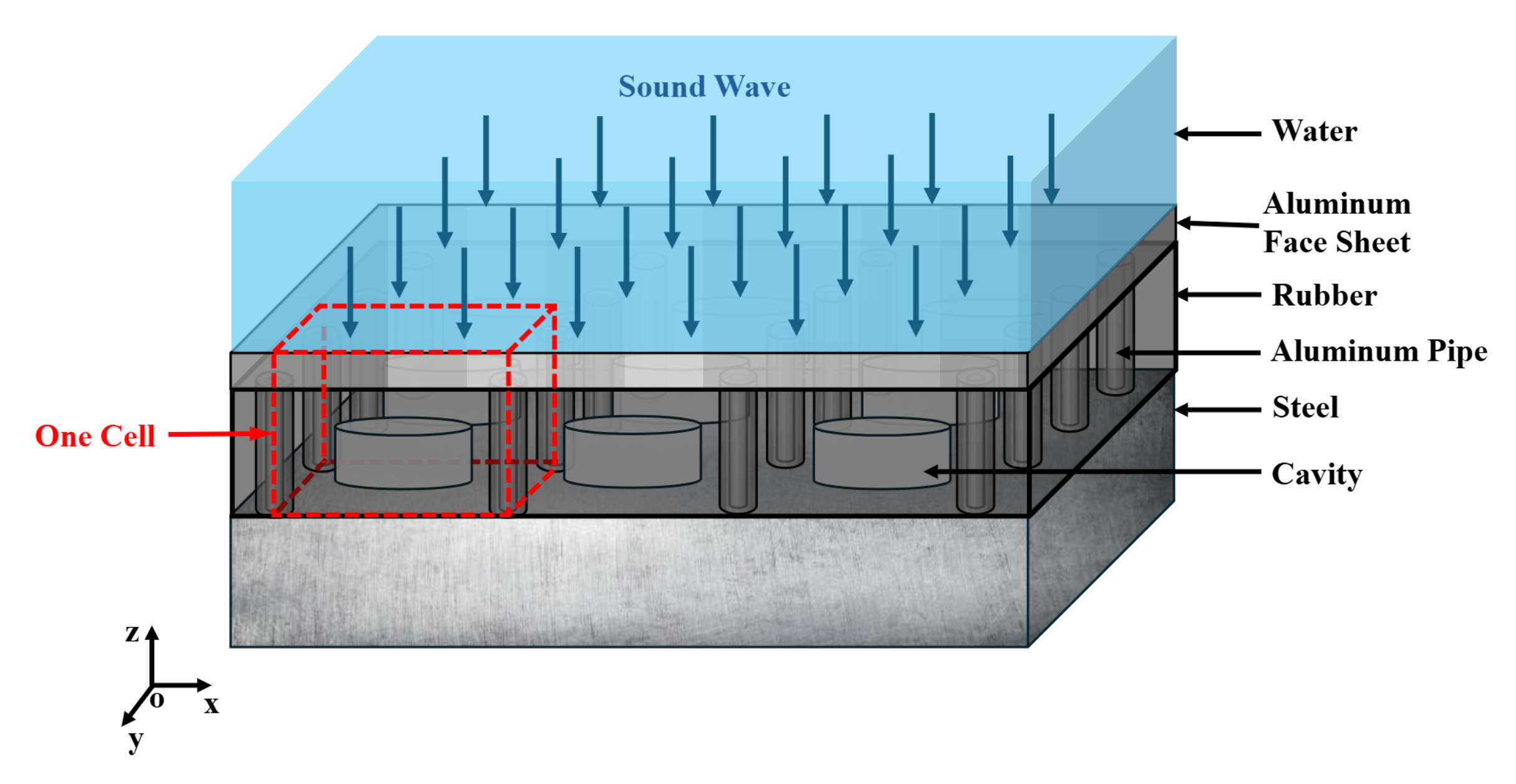 Jmse 13 01944 g001 Jmse 13 01944 g001