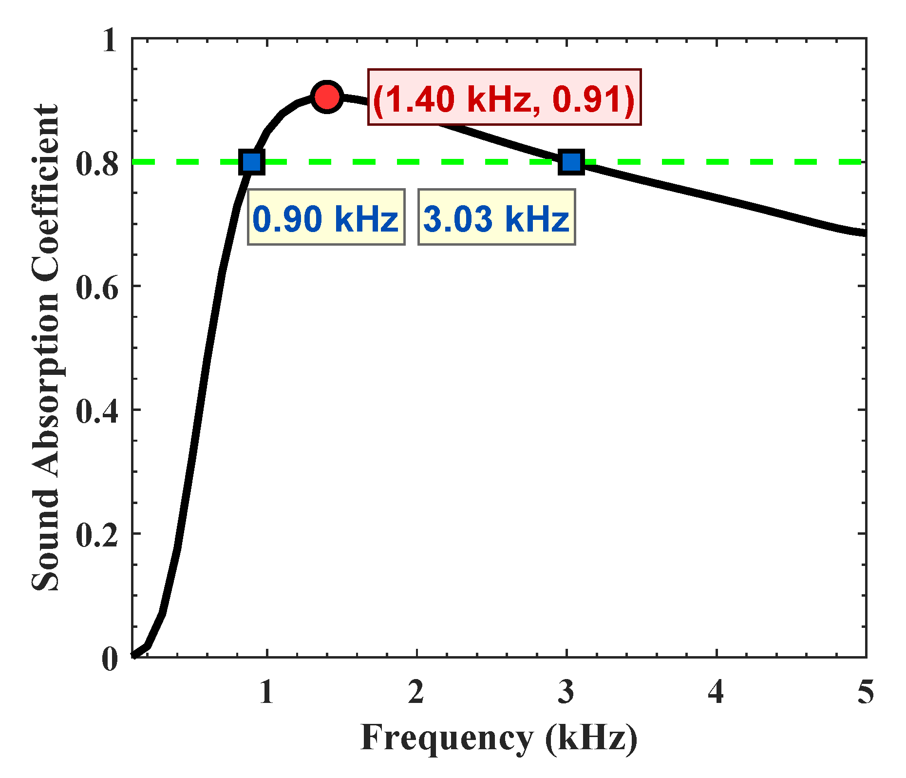 Jmse 13 01944 g003 Jmse 13 01944 g003