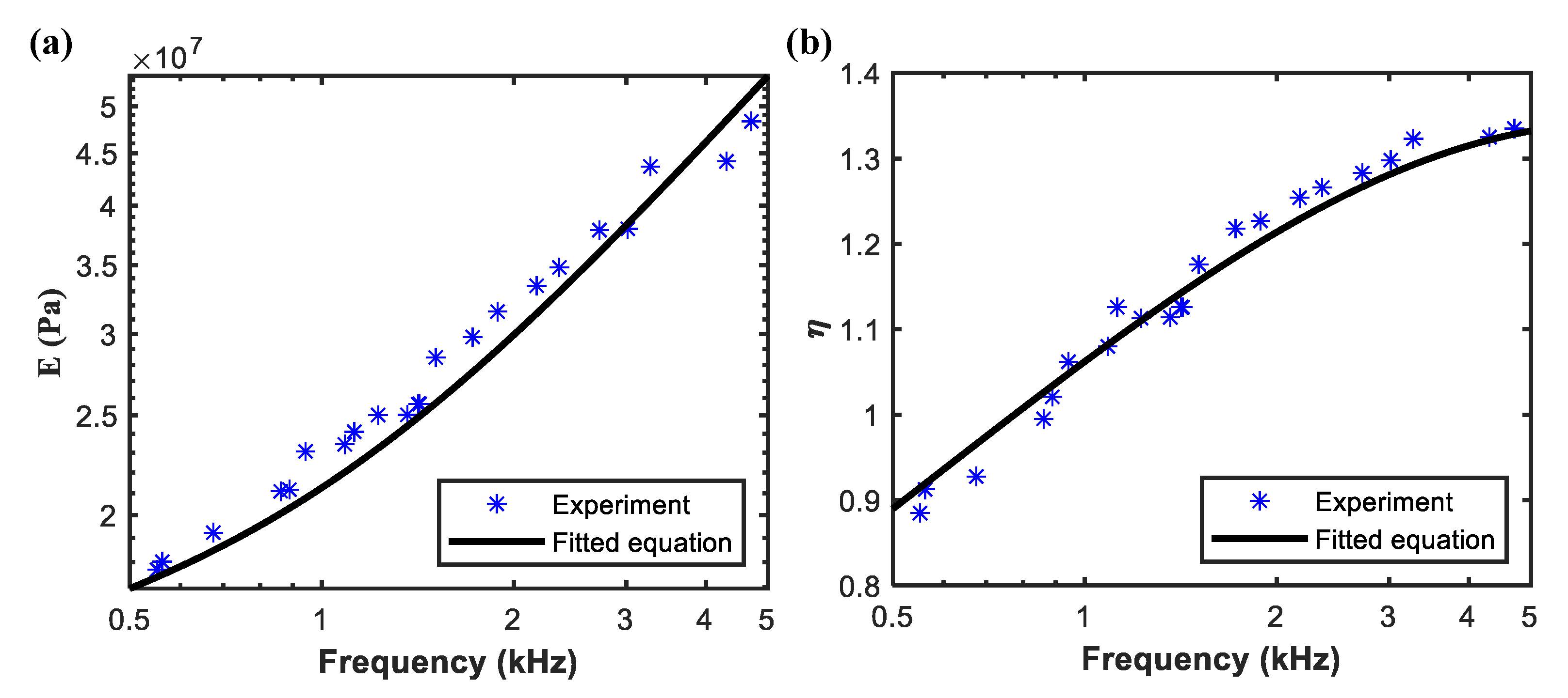 Jmse 13 01944 g004 Jmse 13 01944 g004