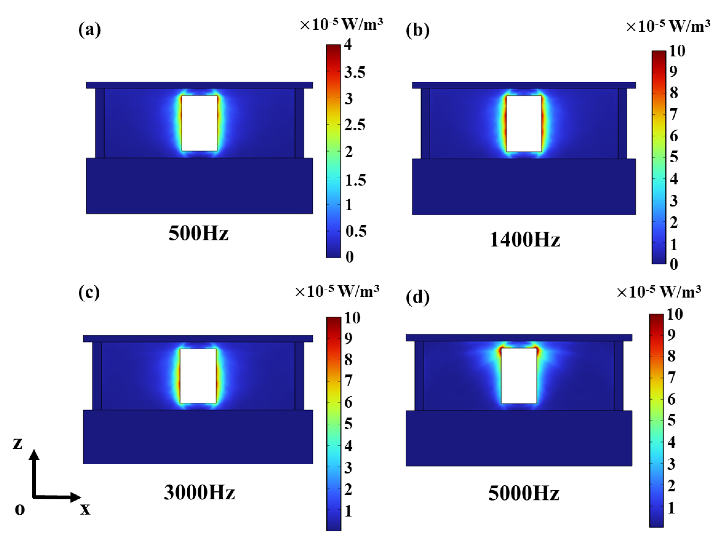 Jmse 13 01944 g006 Jmse 13 01944 g006