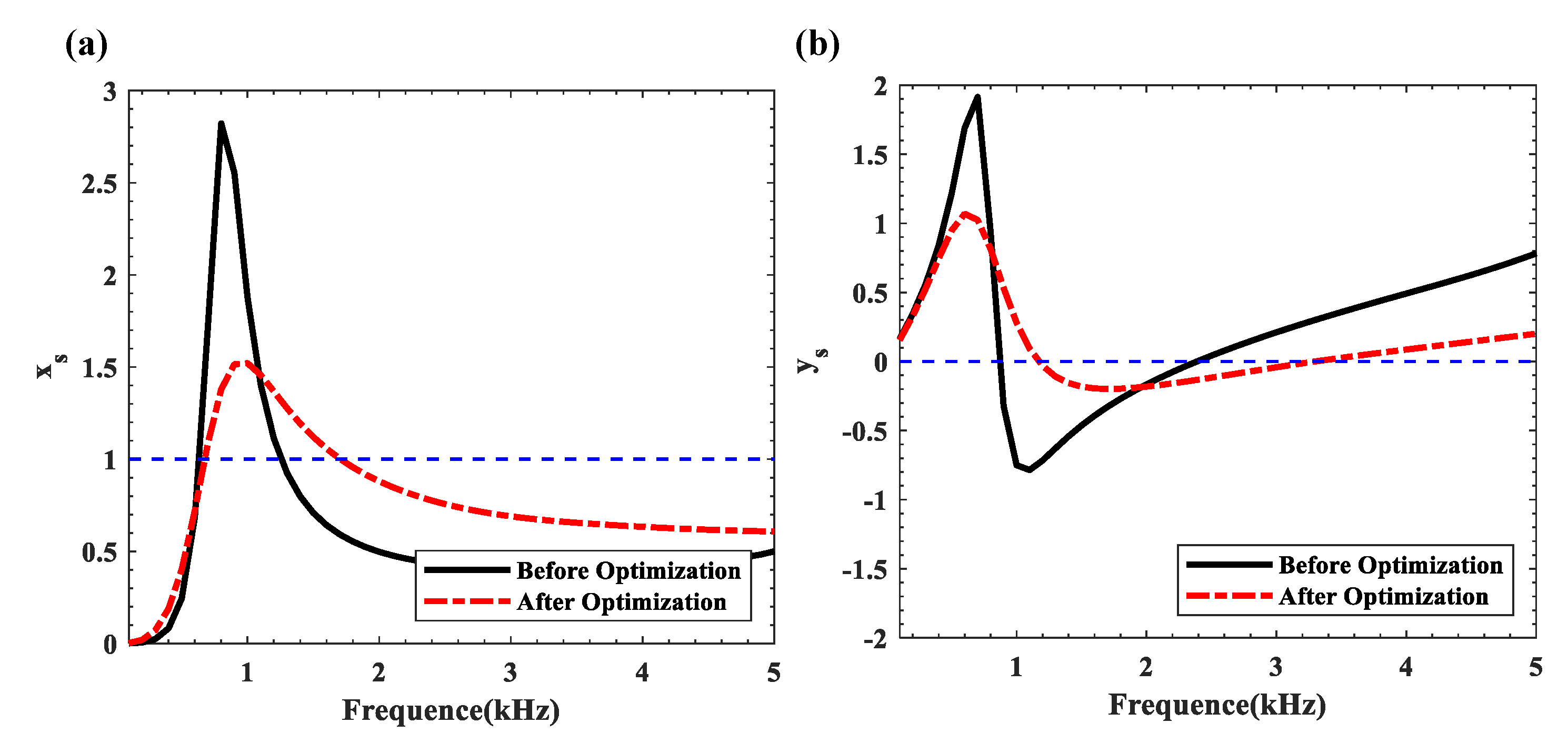 Jmse 13 01944 g008 Jmse 13 01944 g008