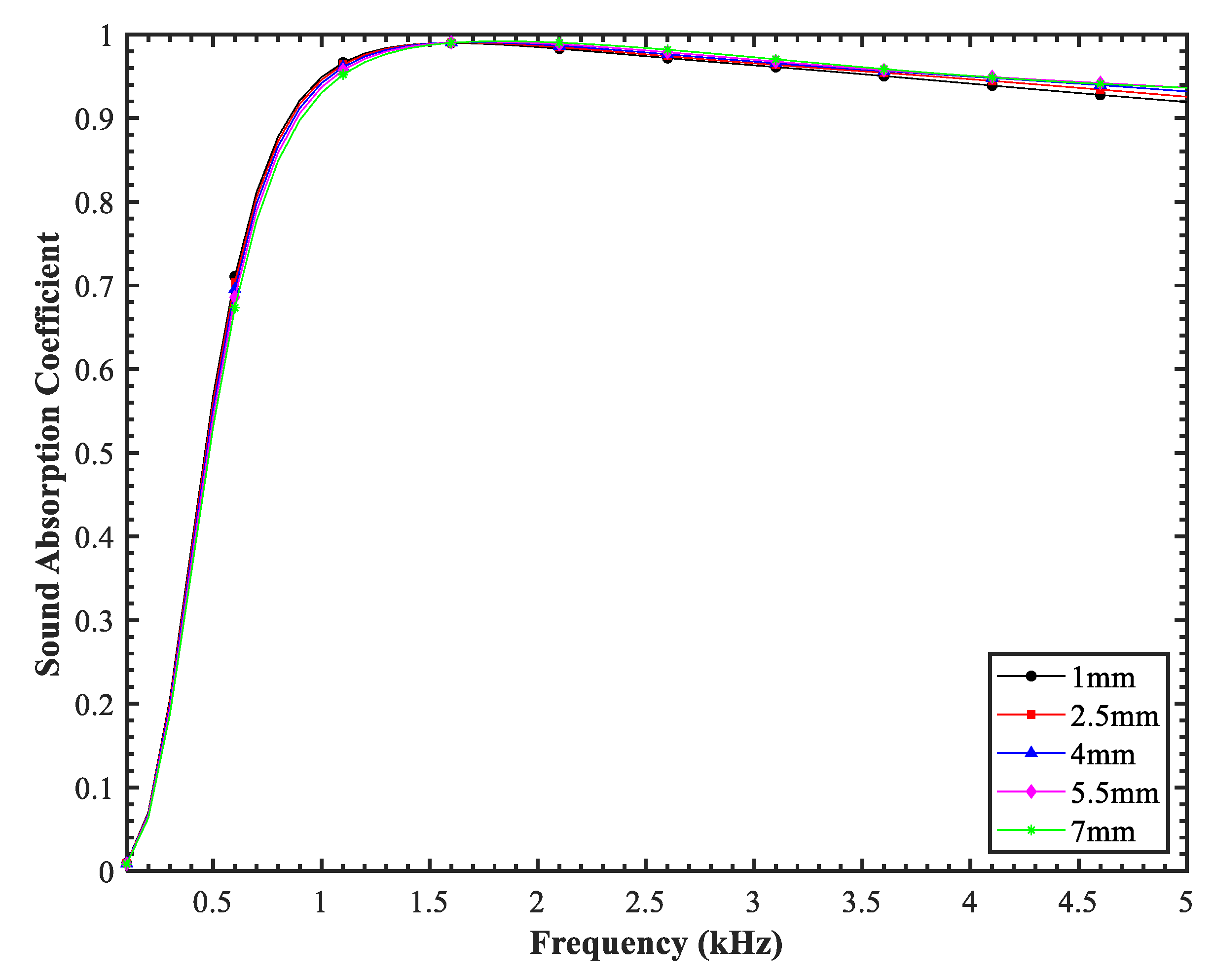 Jmse 13 01944 g011 Jmse 13 01944 g011