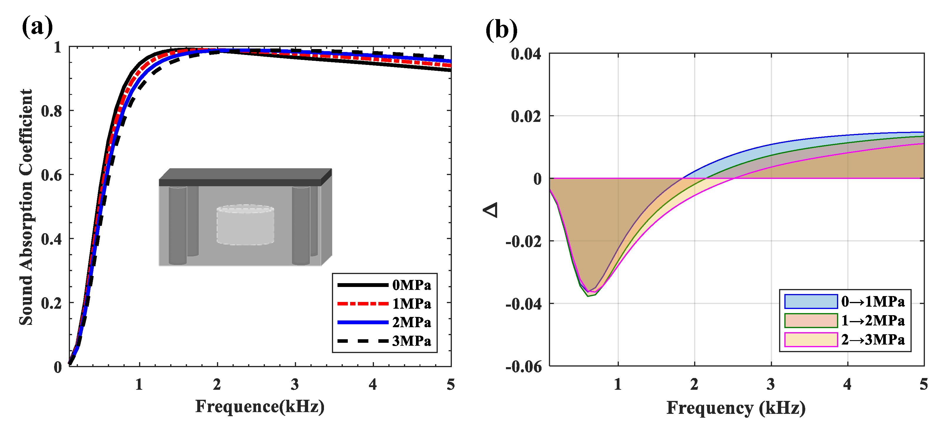 Jmse 13 01944 g015 Jmse 13 01944 g015