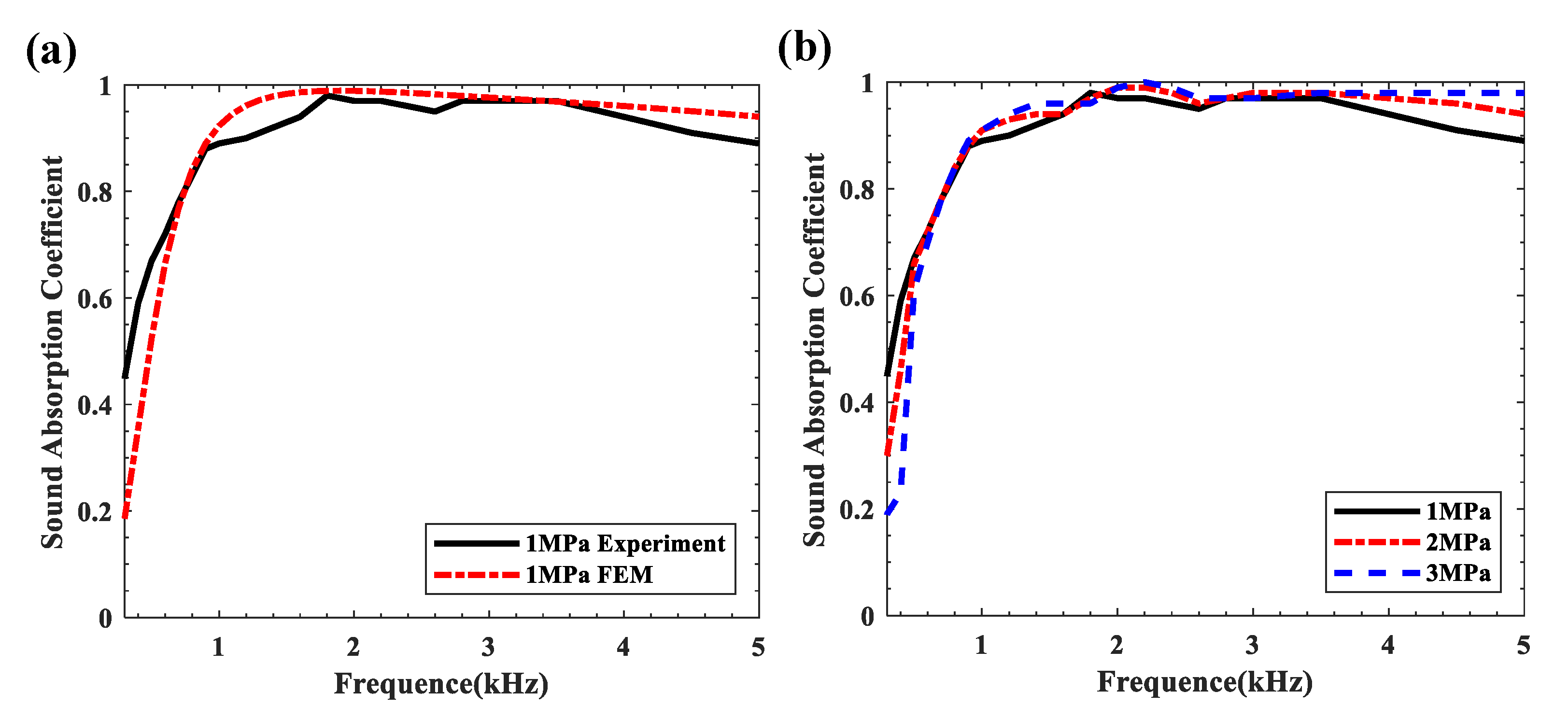 Jmse 13 01944 g018 Jmse 13 01944 g018