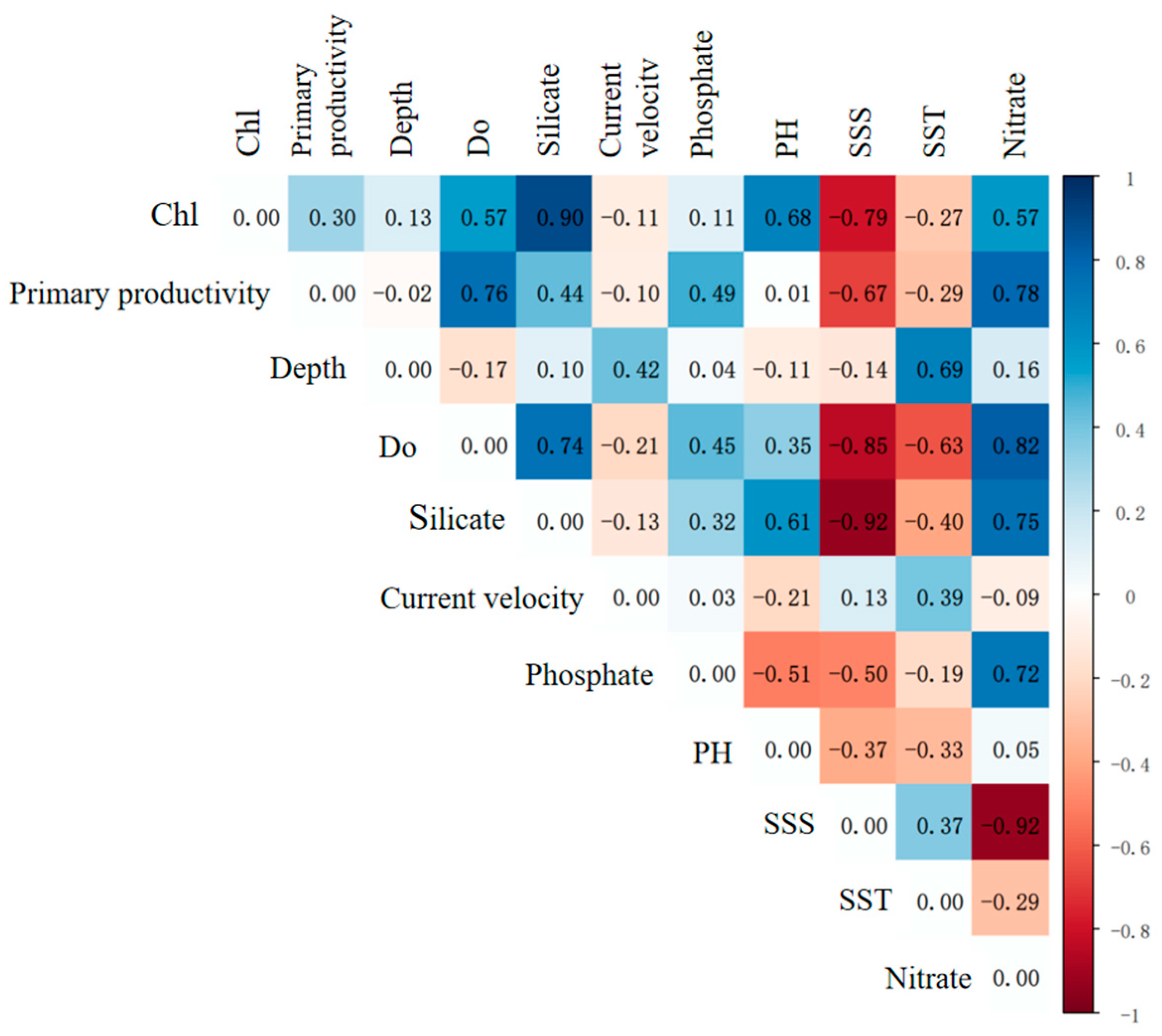 Jmse 13 01945 g004 Jmse 13 01945 g004