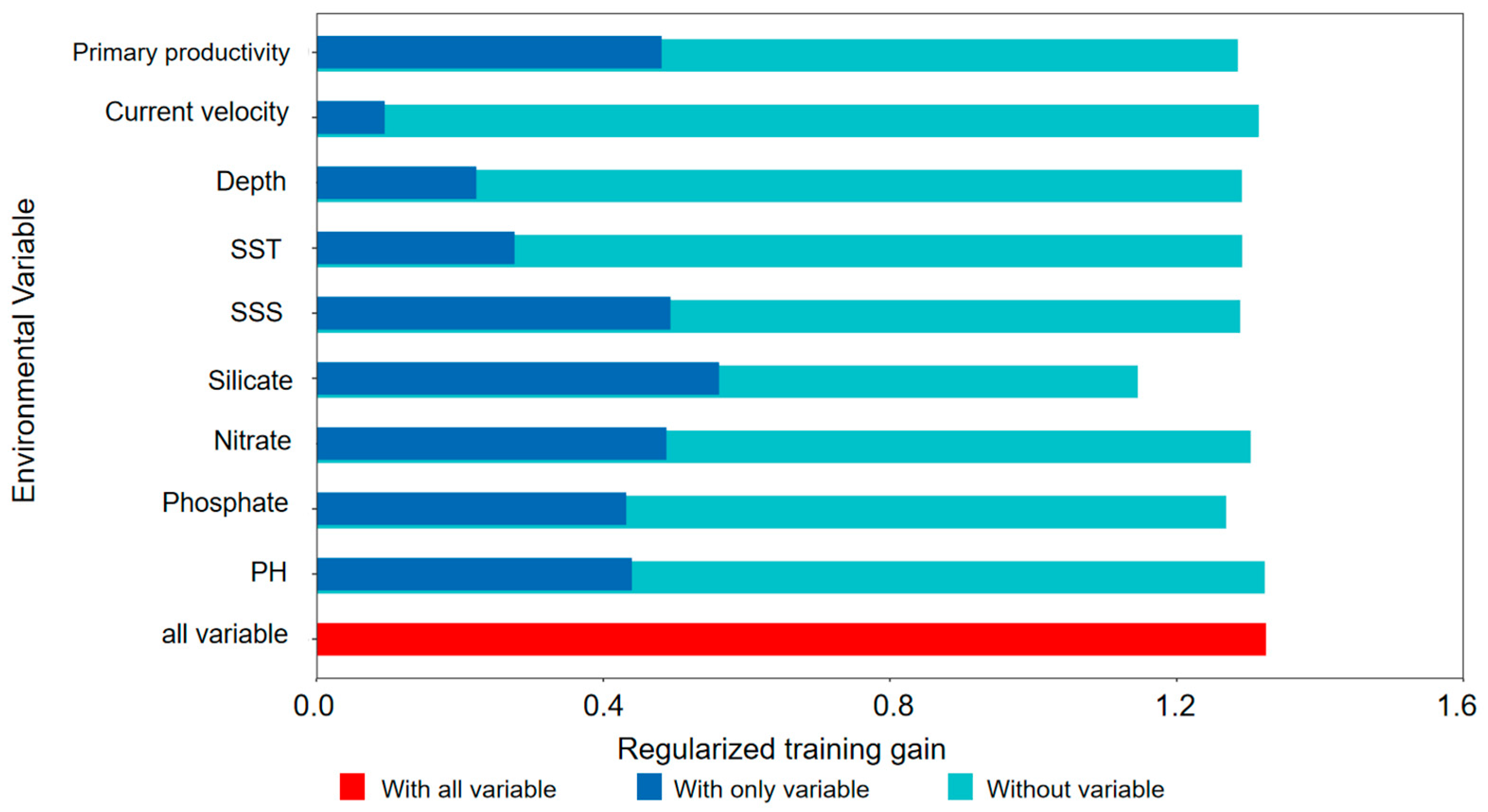 Jmse 13 01945 g008 Jmse 13 01945 g008
