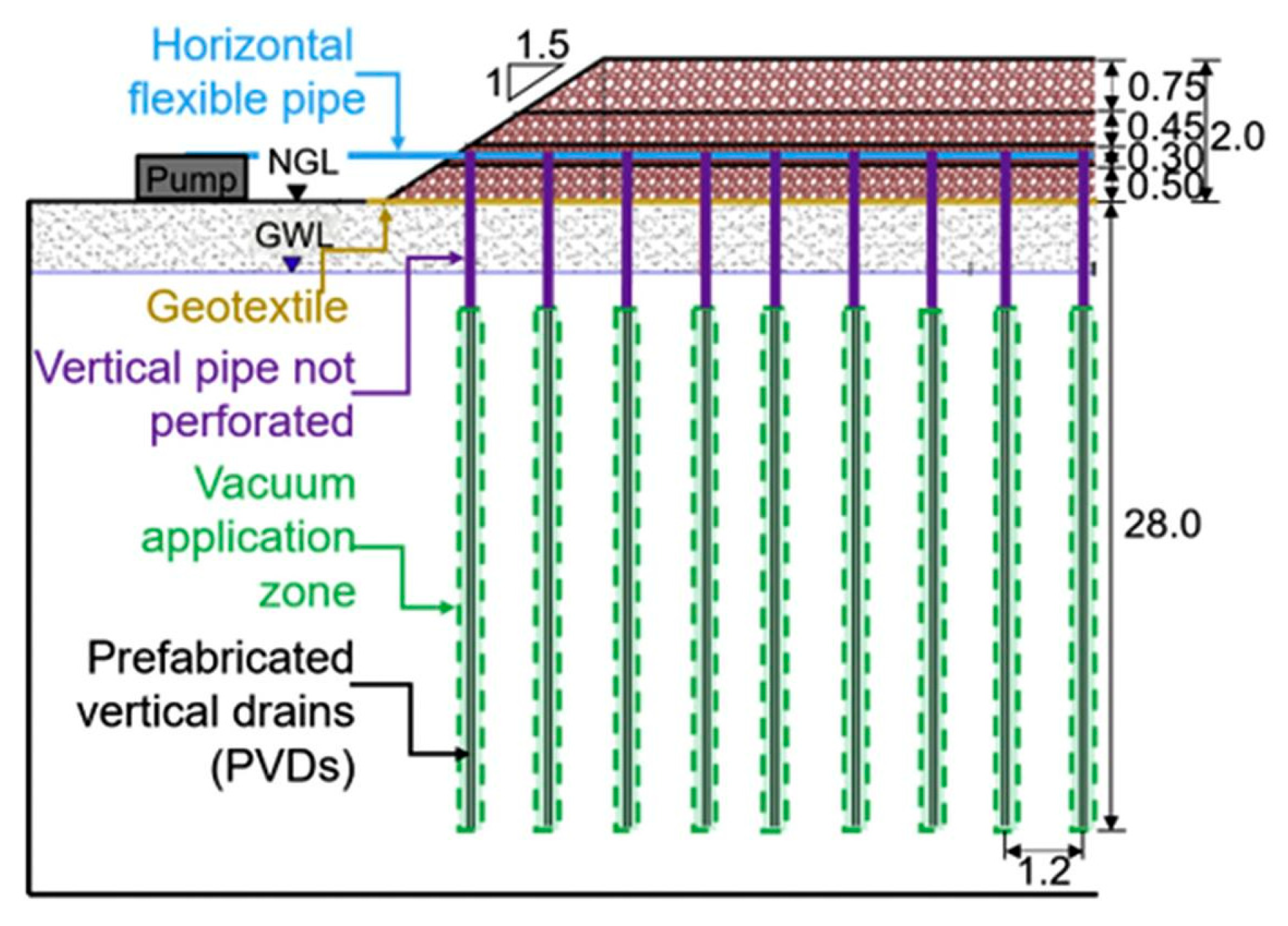 Jmse 13 01951 g003 Jmse 13 01951 g003