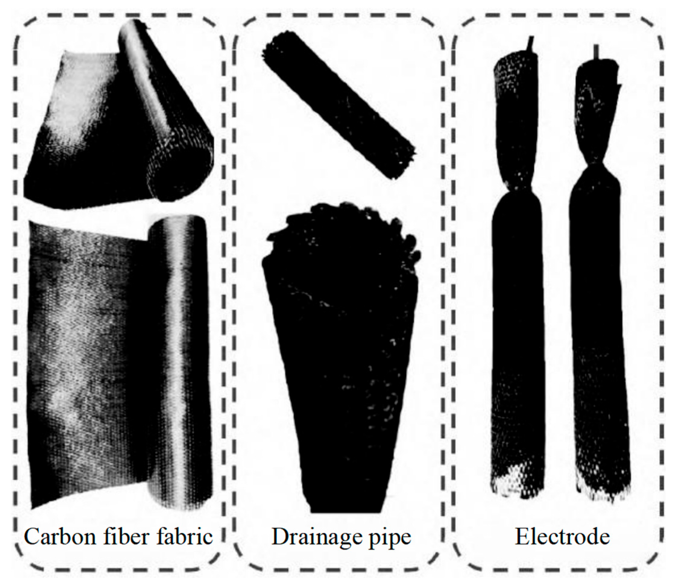 Jmse 13 01951 g004 Jmse 13 01951 g004