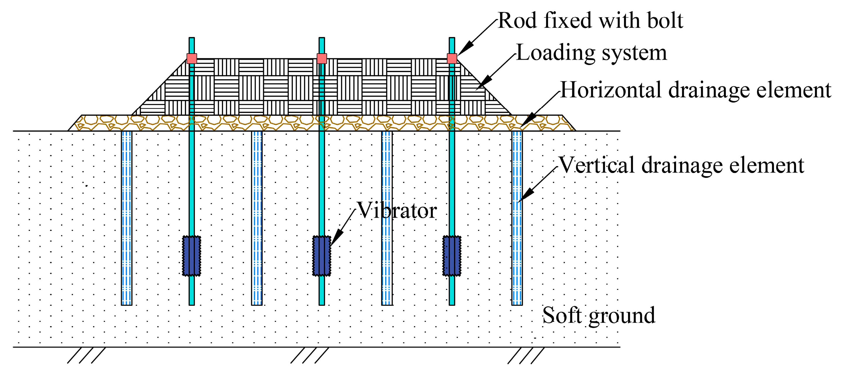 Jmse 13 01951 g005 Jmse 13 01951 g005