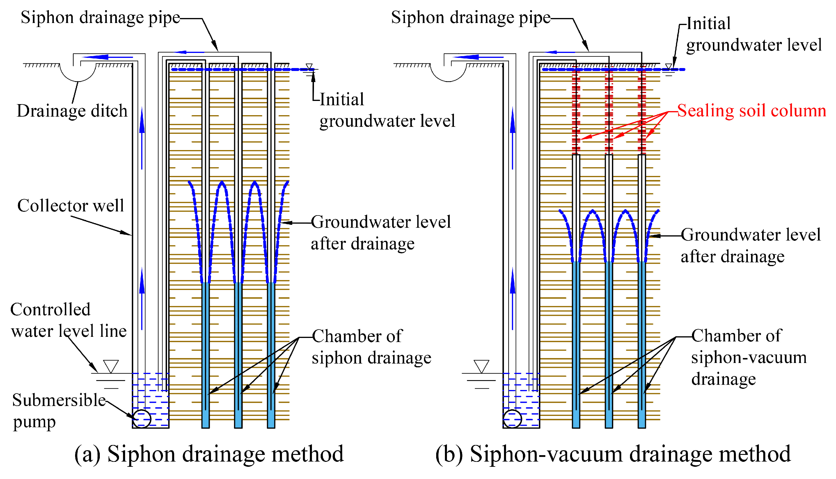 Jmse 13 01951 g007 Jmse 13 01951 g007