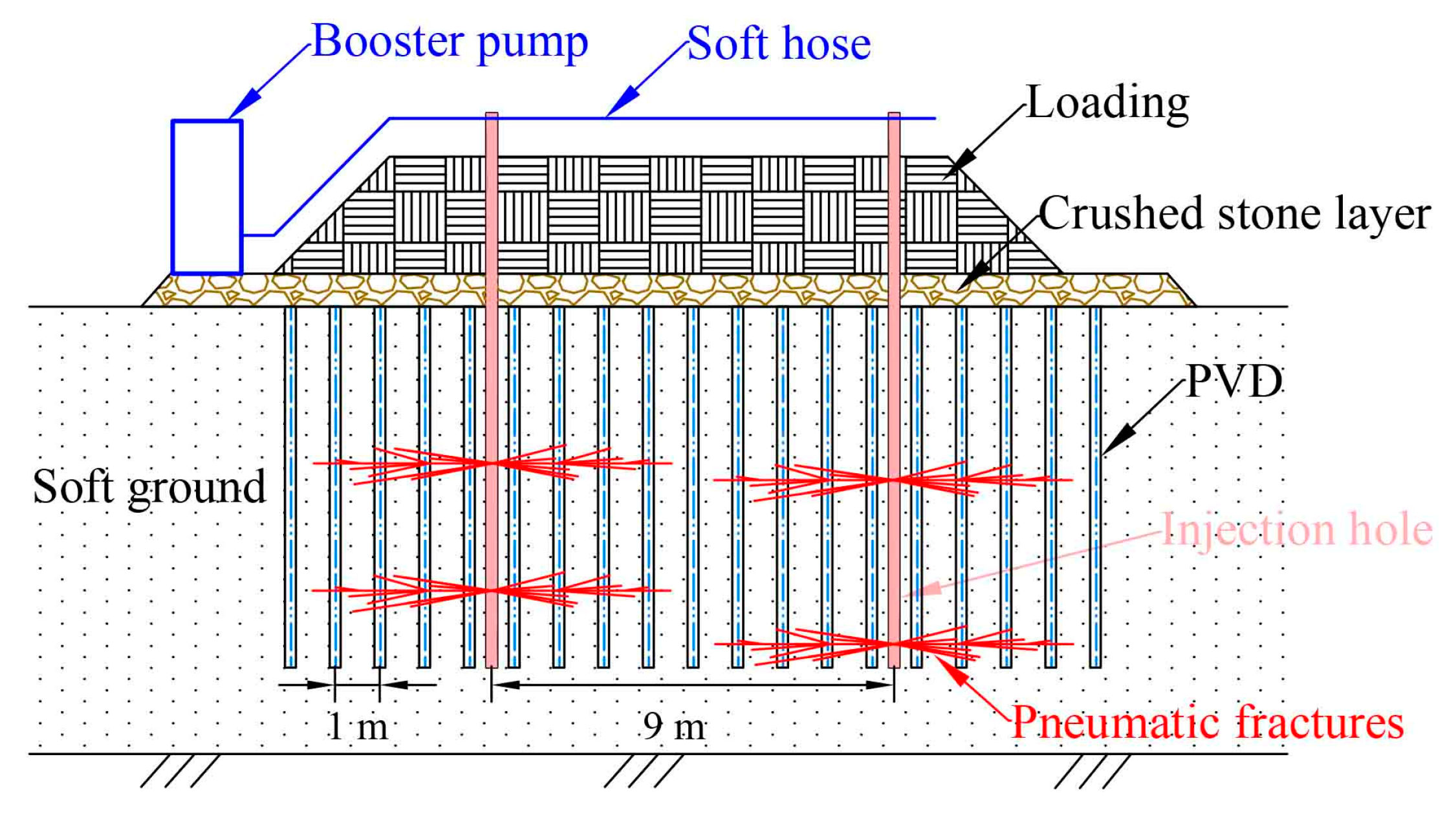 Jmse 13 01951 g008 Jmse 13 01951 g008
