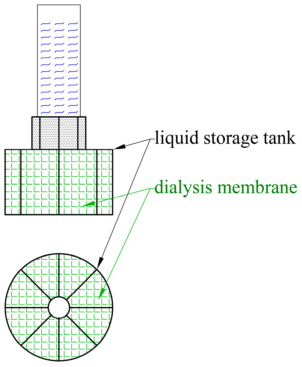 Jmse 13 01951 g009 Jmse 13 01951 g009