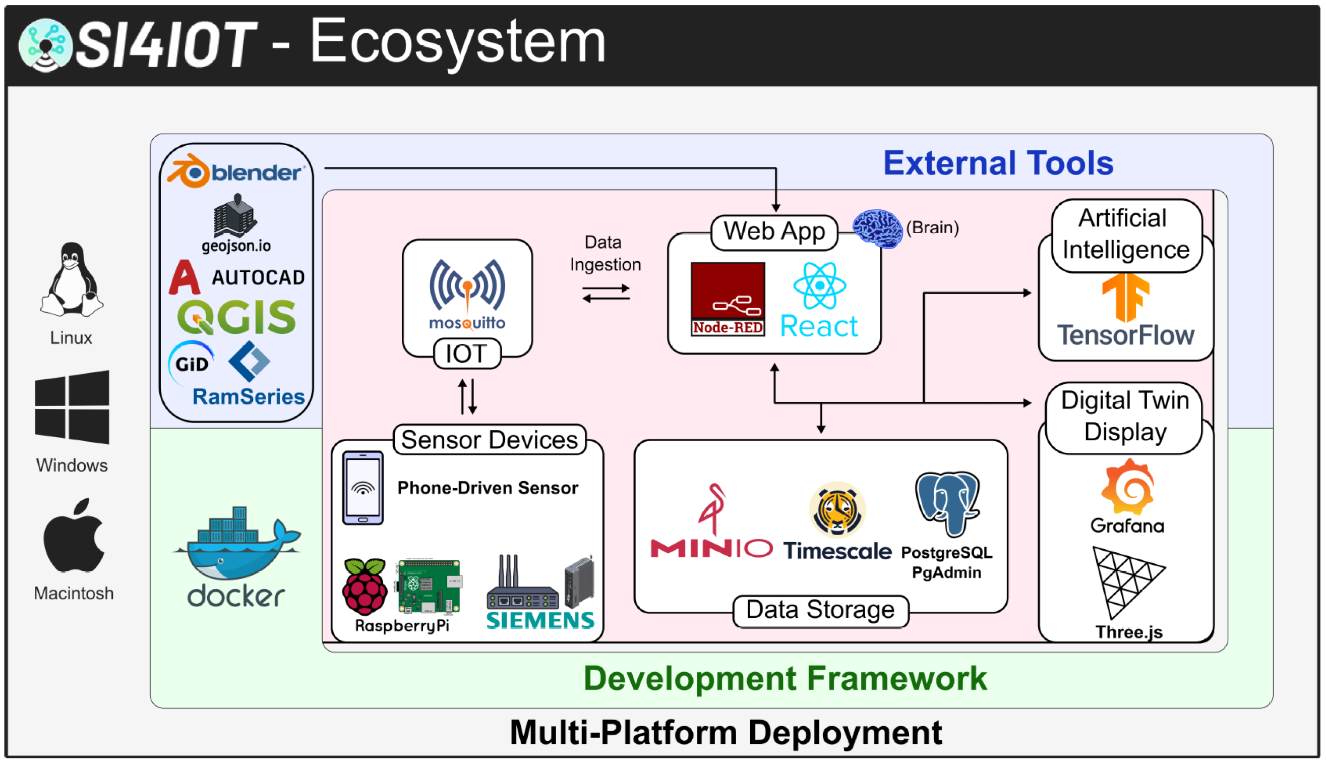 Jmse 13 01953 g005 Jmse 13 01953 g005