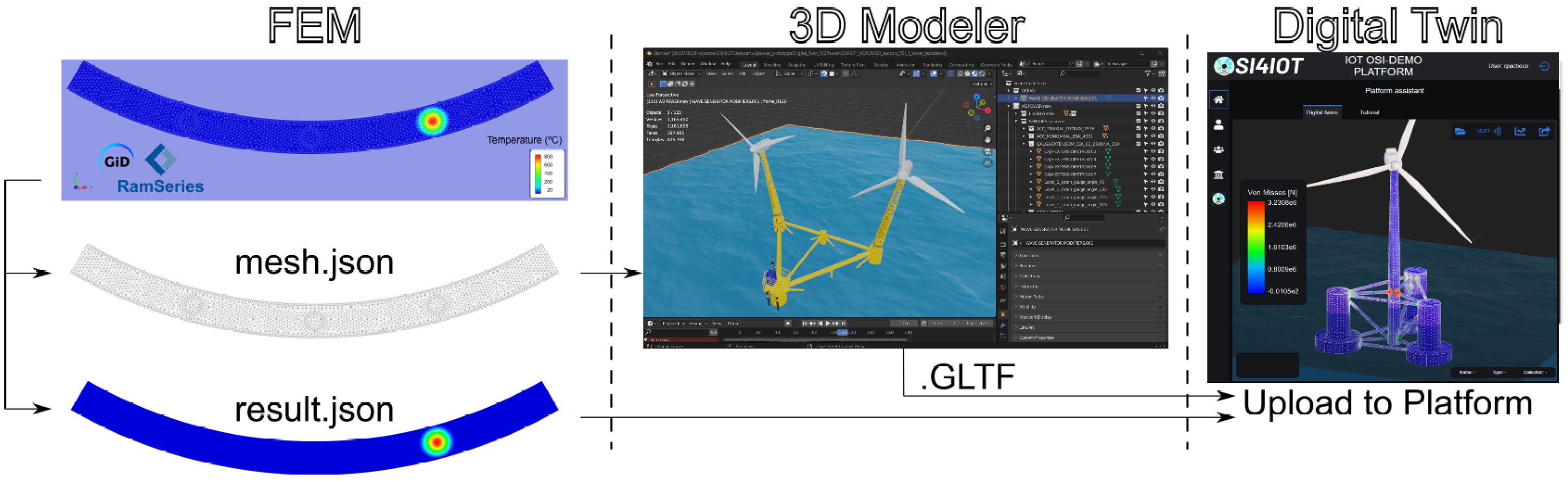 Jmse 13 01953 g007 Jmse 13 01953 g007
