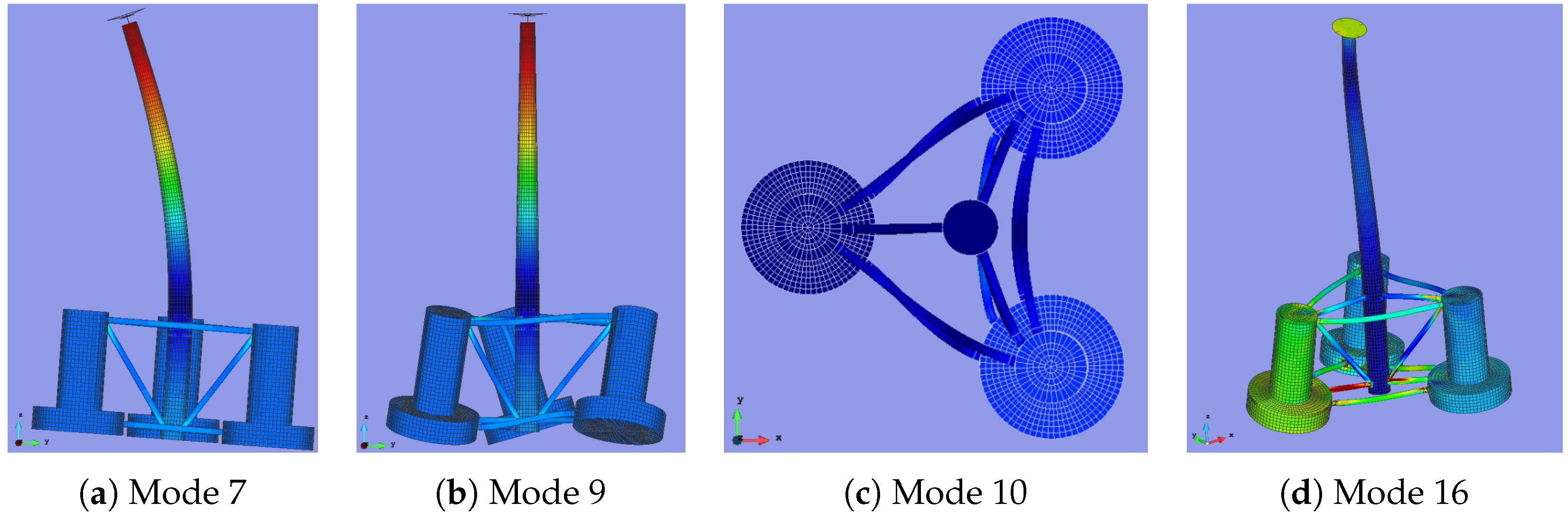 Jmse 13 01953 g011 Jmse 13 01953 g011