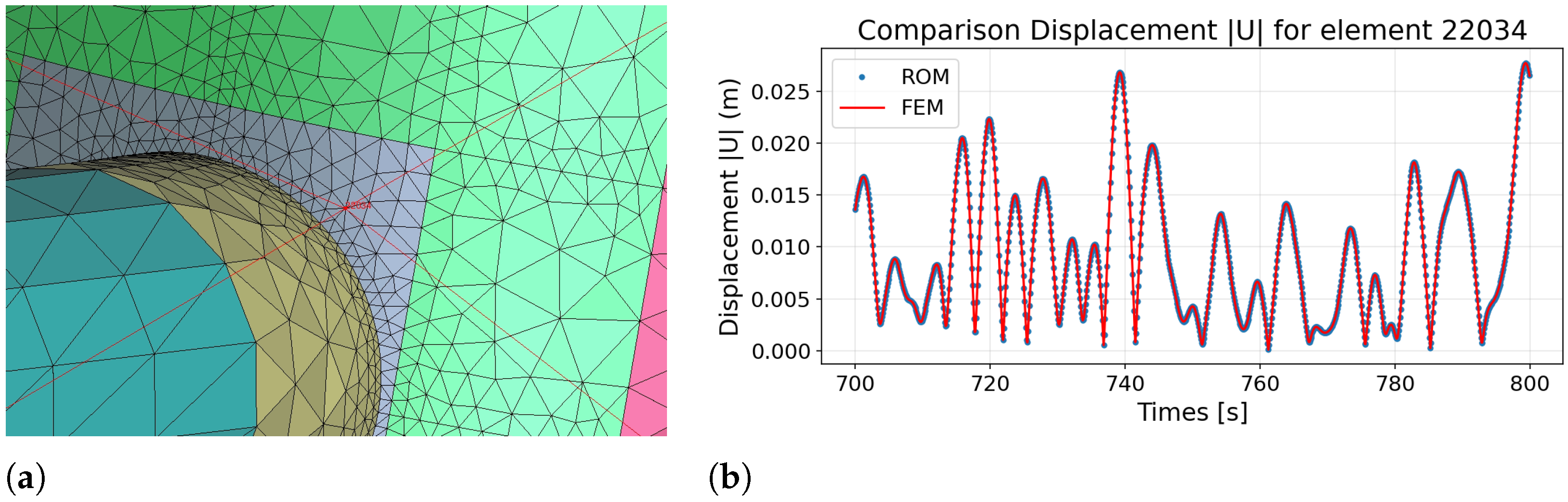Jmse 13 01953 g014 Jmse 13 01953 g014