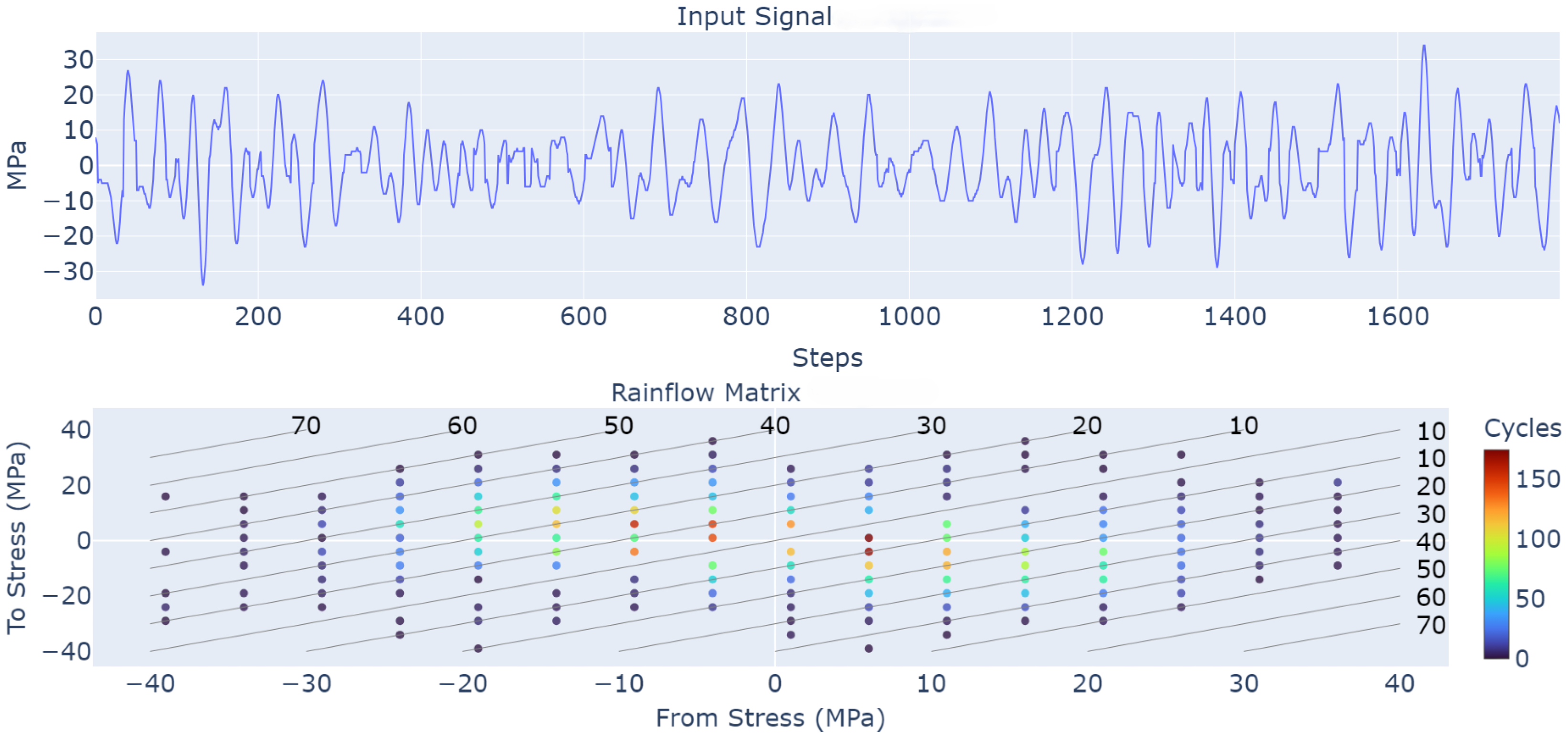 Jmse 13 01953 g018 Jmse 13 01953 g018