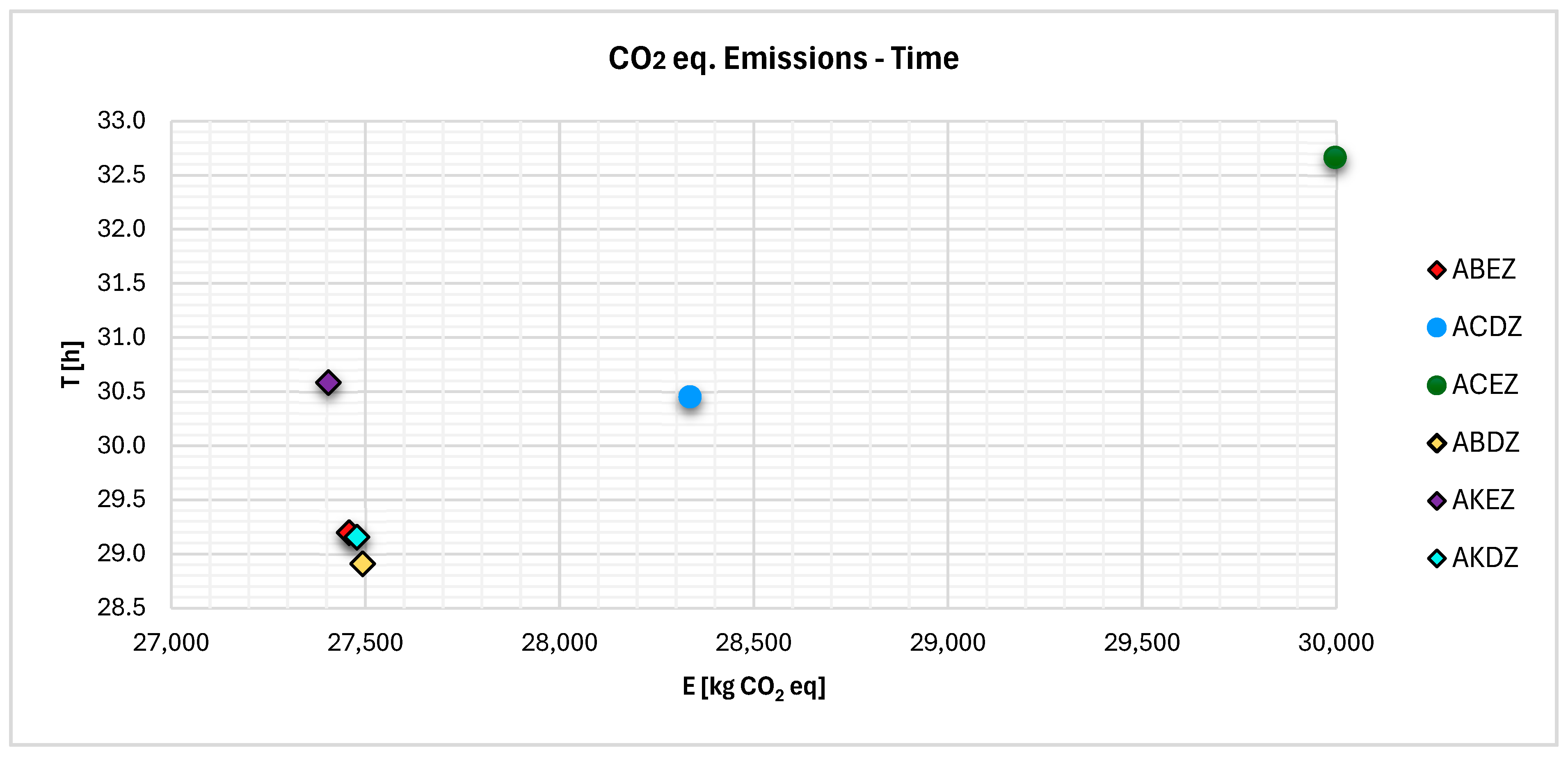 Jmse 13 01962 g005 Jmse 13 01962 g005