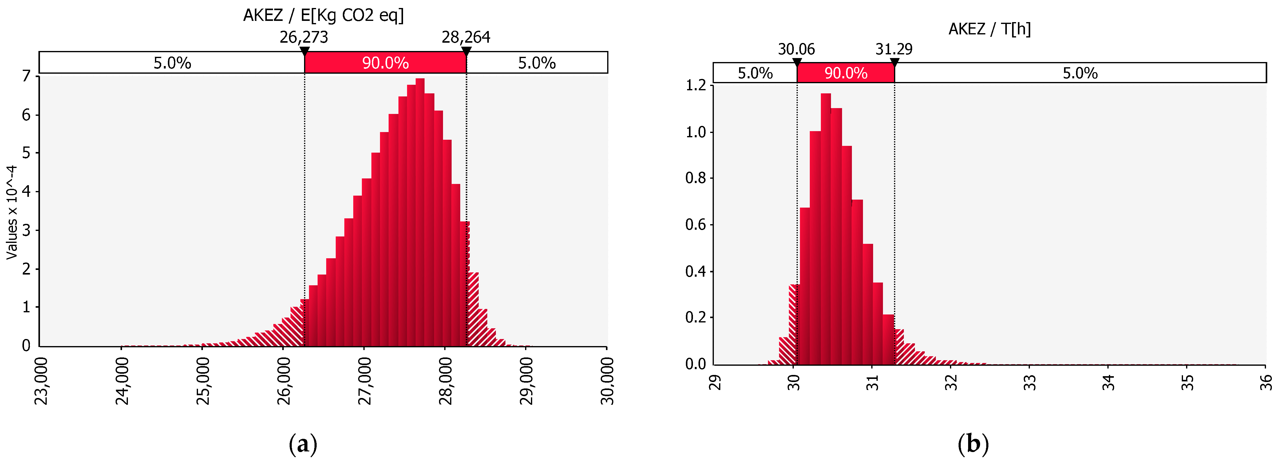 Jmse 13 01962 g007 Jmse 13 01962 g007