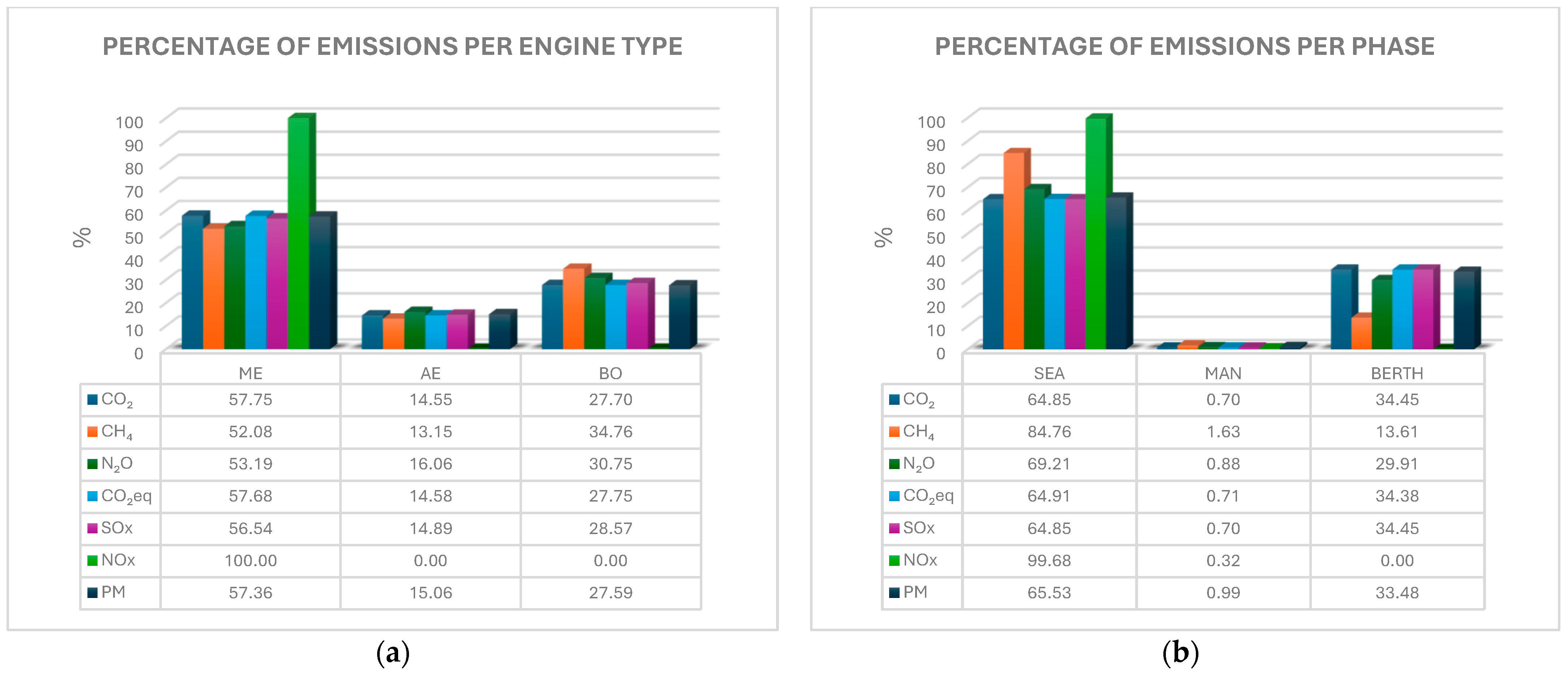 Jmse 13 01962 g008 Jmse 13 01962 g008