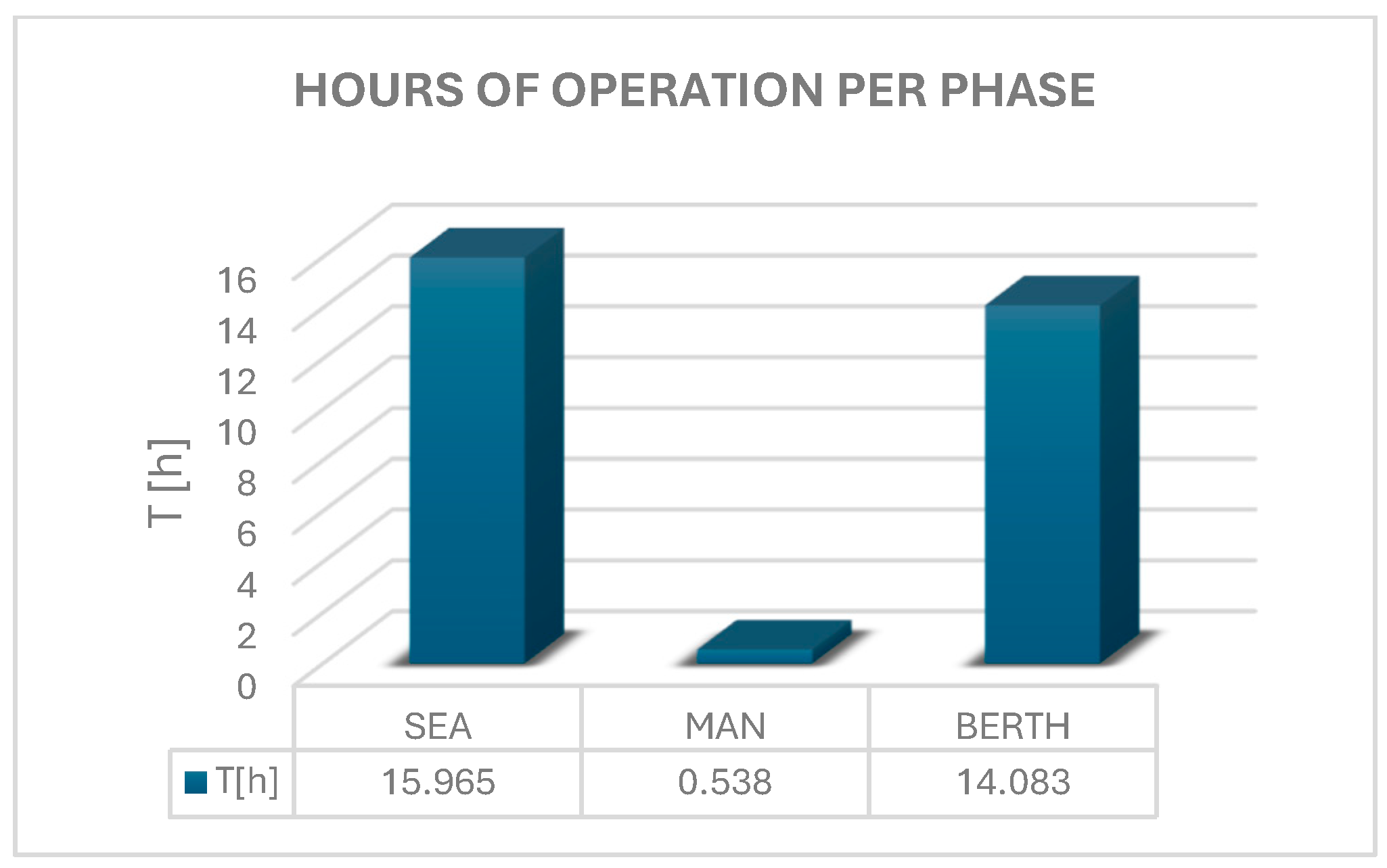 Jmse 13 01962 g009 Jmse 13 01962 g009