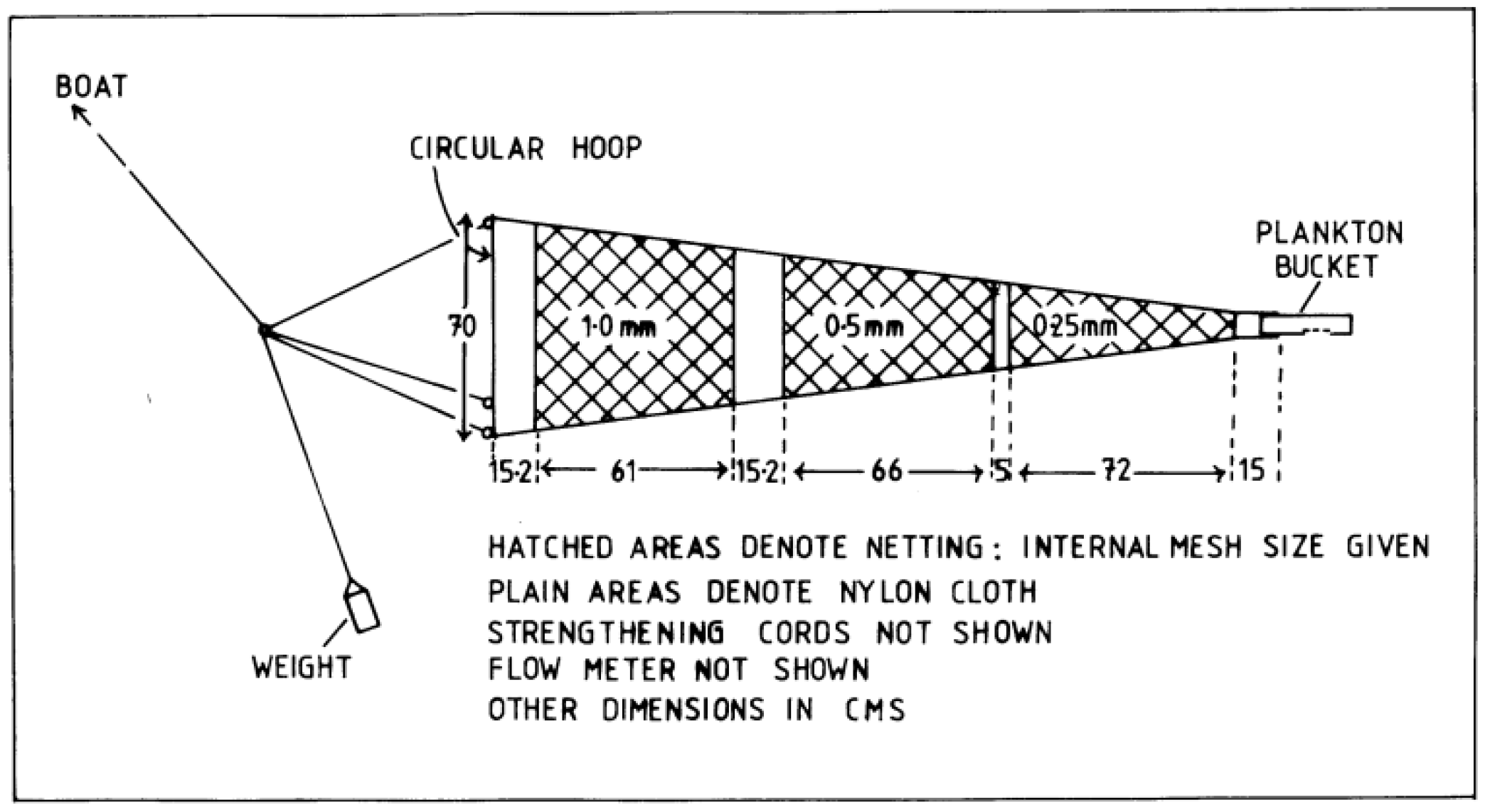 Jmse 13 01966 g002 Jmse 13 01966 g002