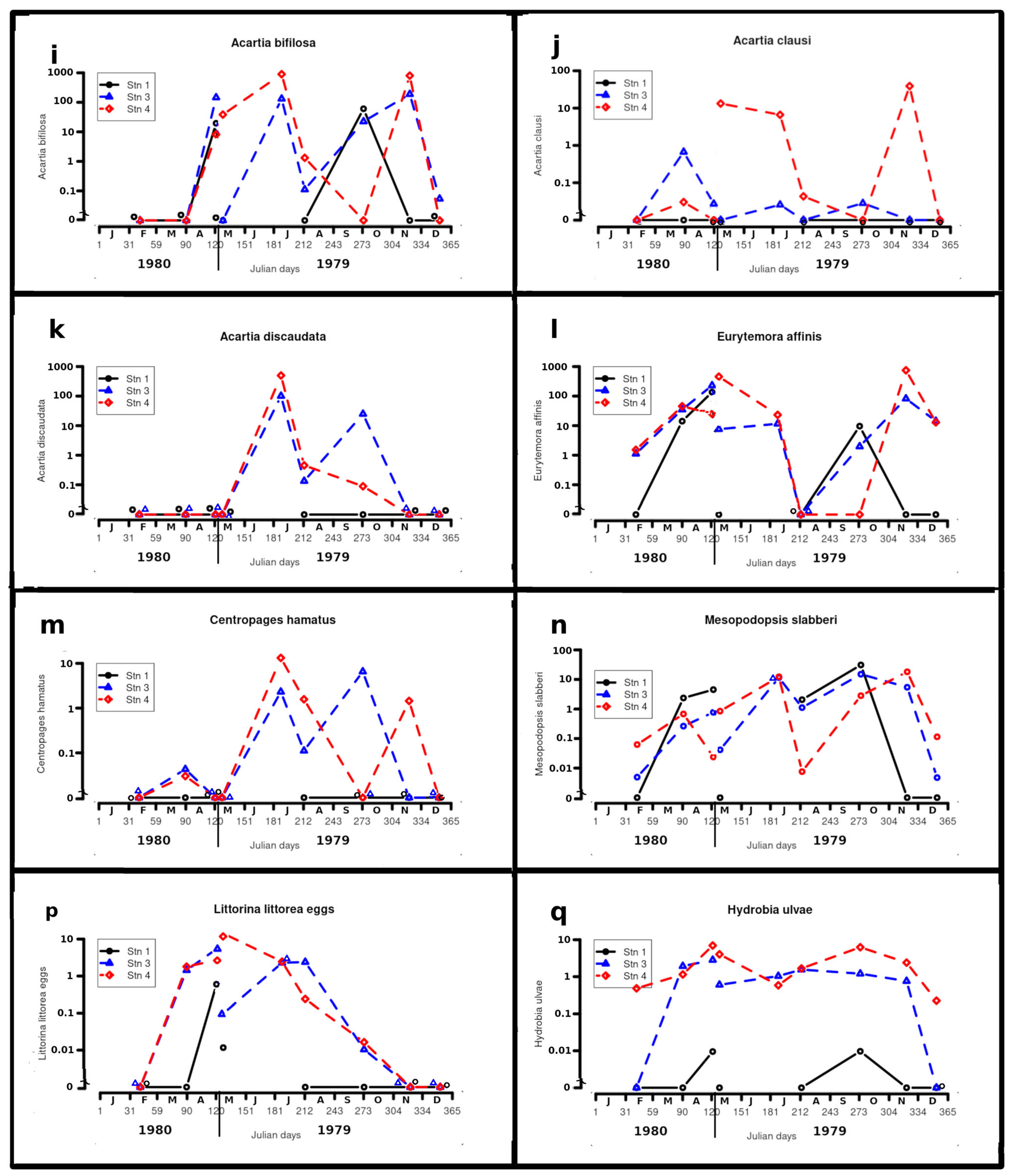 Jmse 13 01966 g004b Jmse 13 01966 g004b