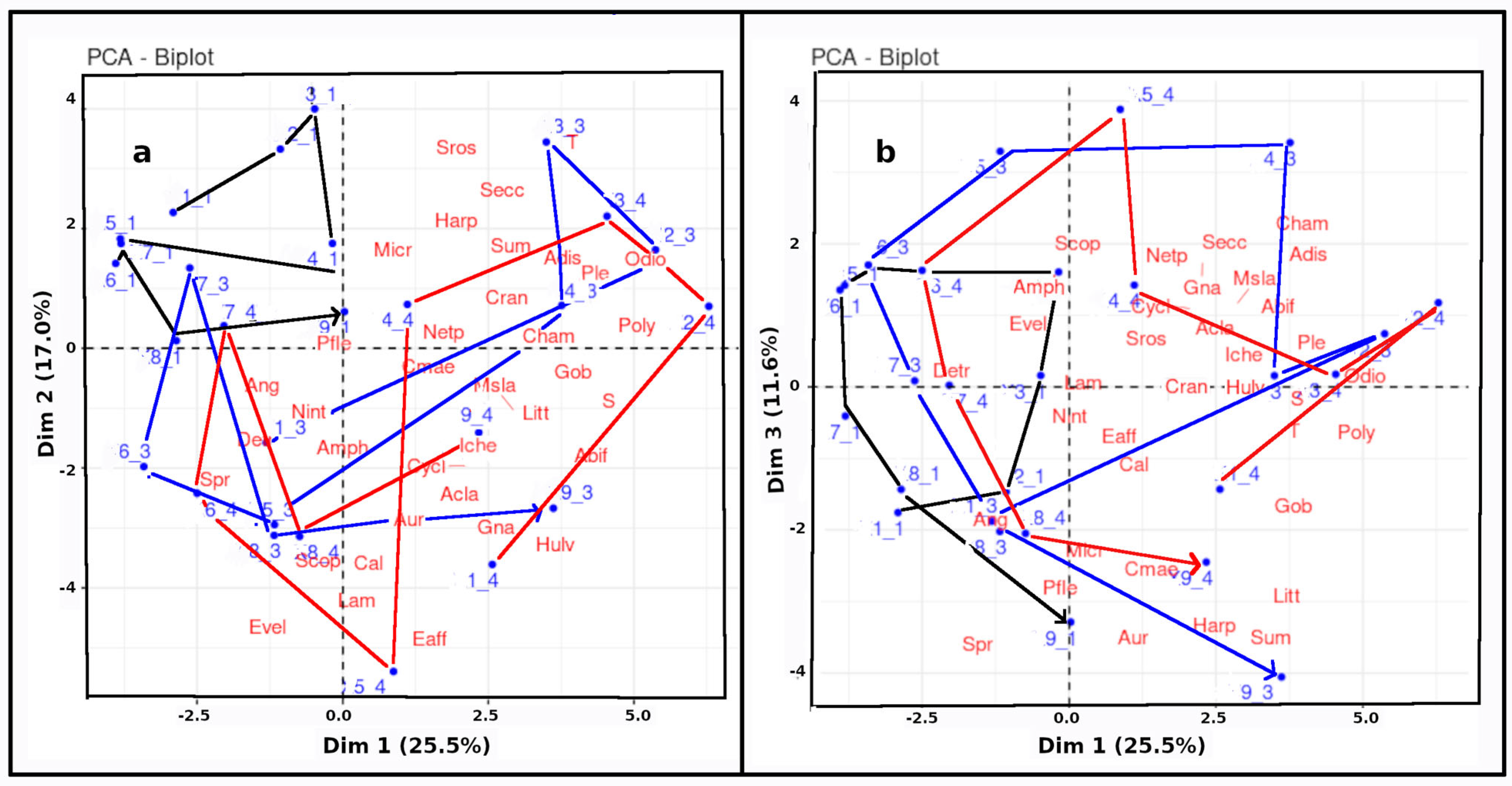 Jmse 13 01966 g006 Jmse 13 01966 g006