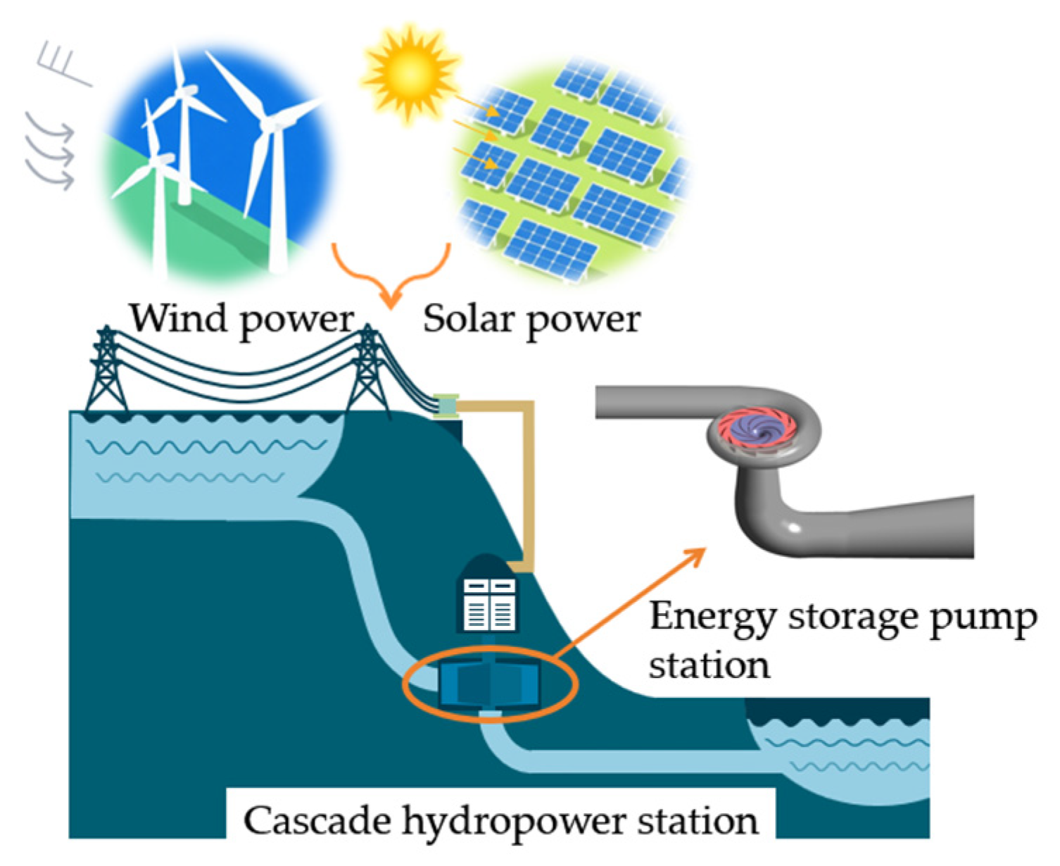 Jmse 13 01973 g001 Jmse 13 01973 g001