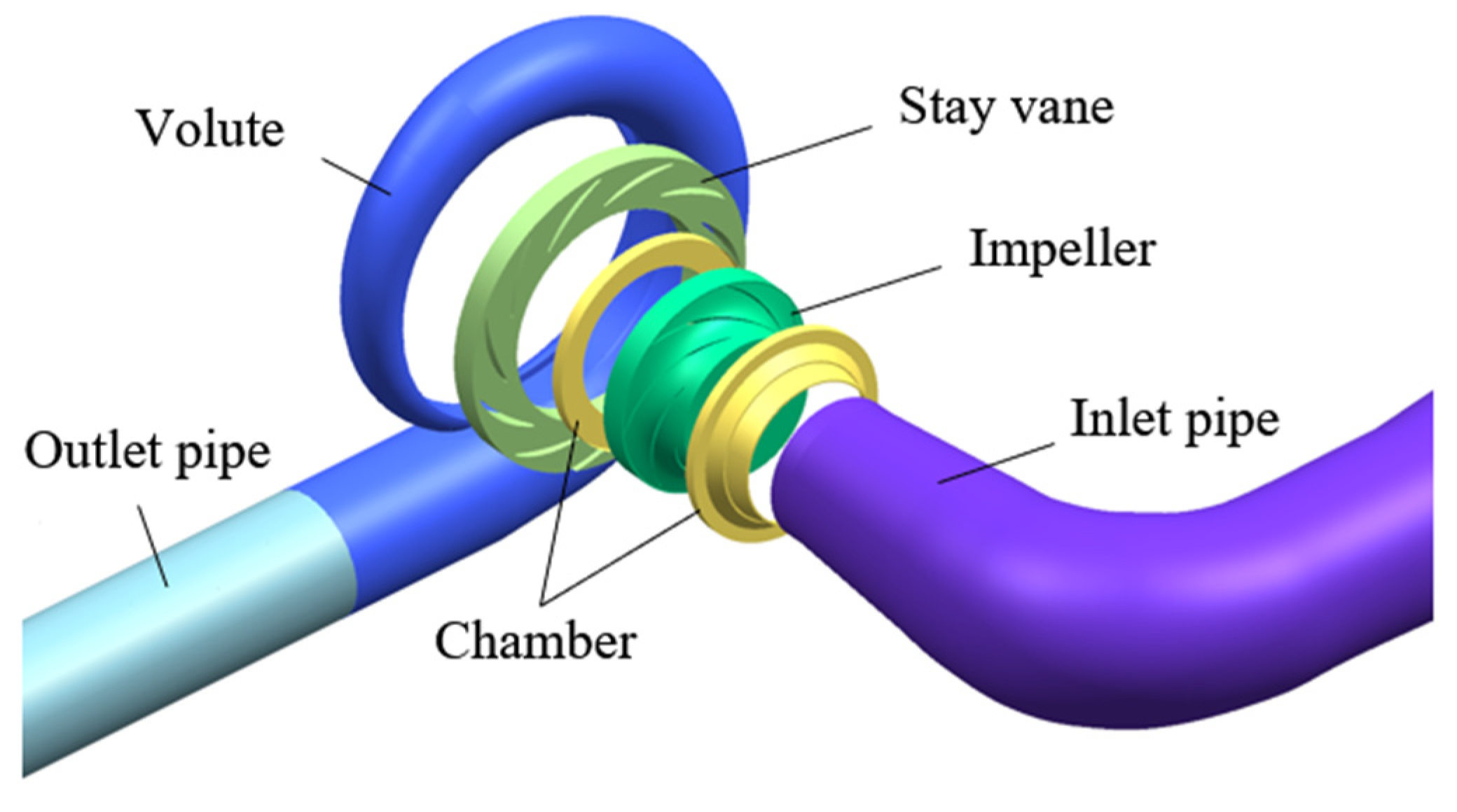 Jmse 13 01973 g002 Jmse 13 01973 g002