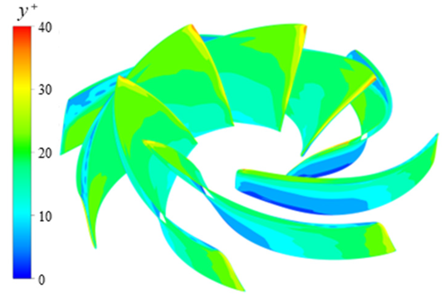 Jmse 13 01973 g006 Jmse 13 01973 g006