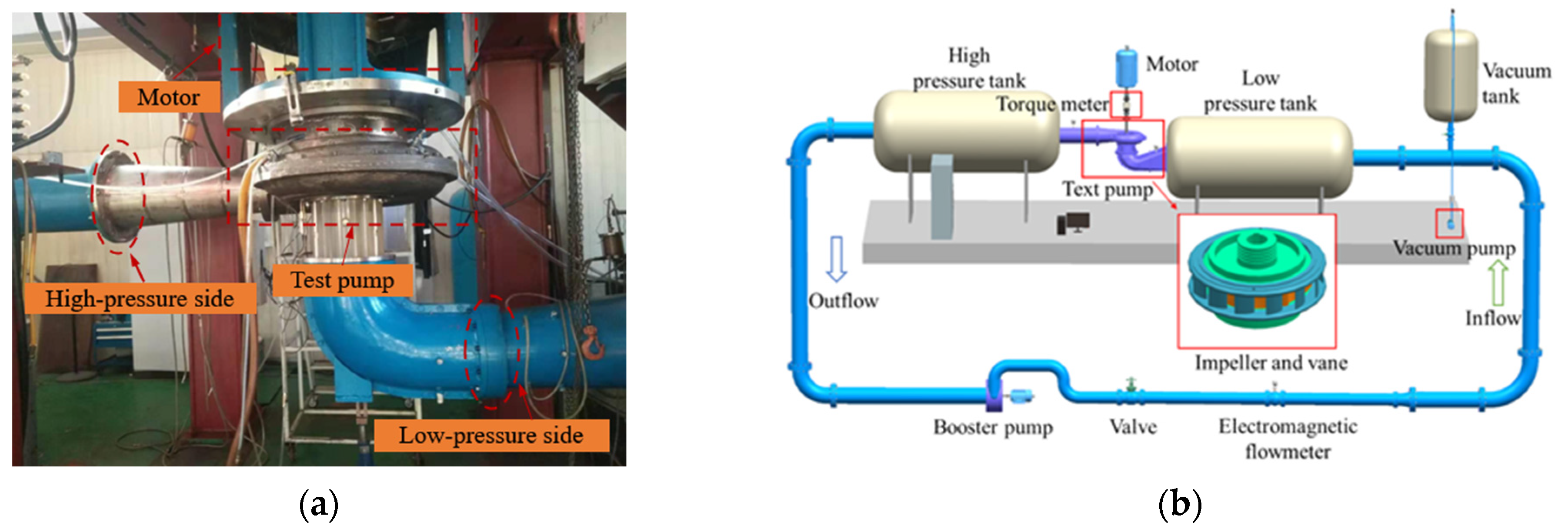 Jmse 13 01973 g007 Jmse 13 01973 g007