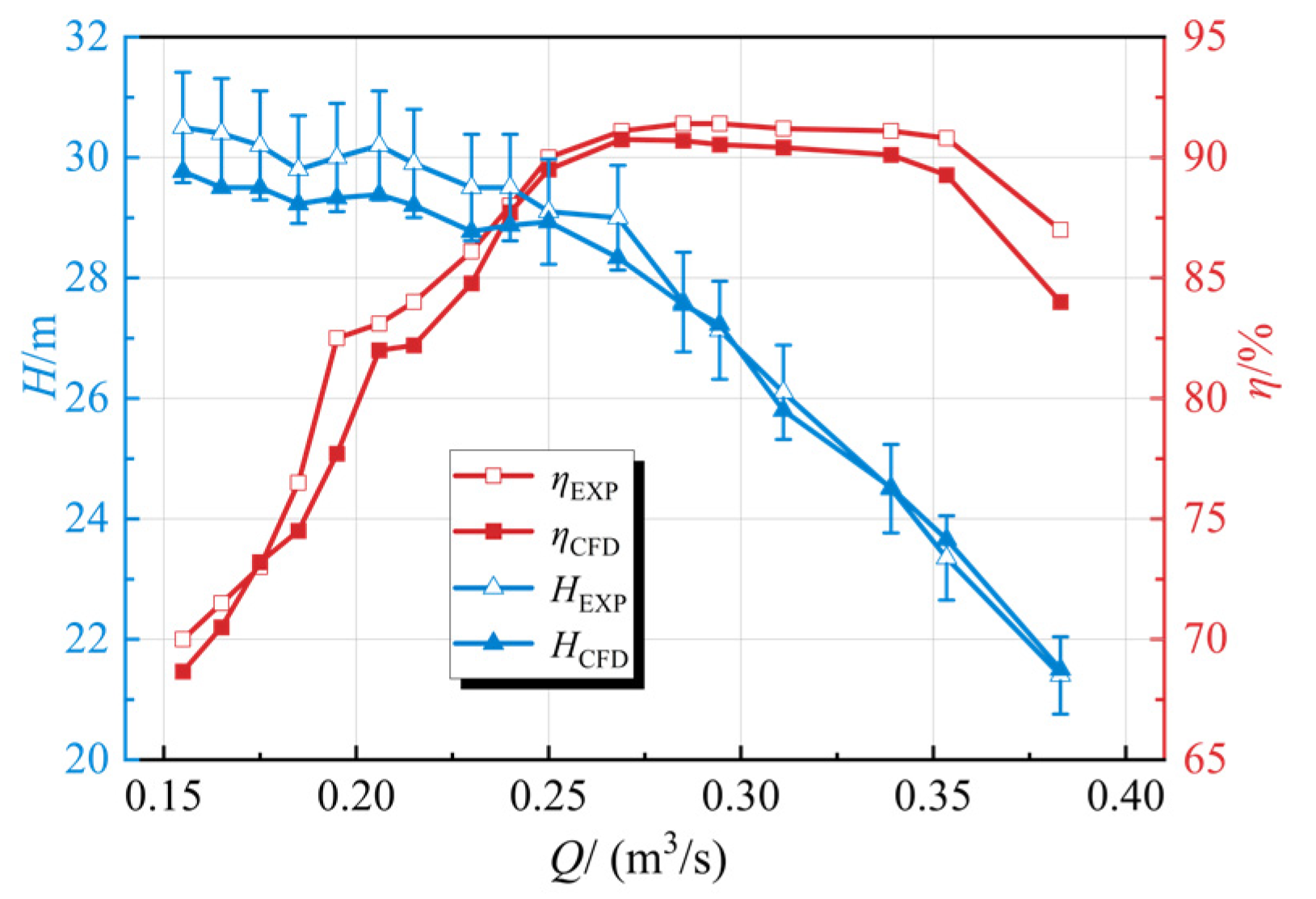 Jmse 13 01973 g008 Jmse 13 01973 g008