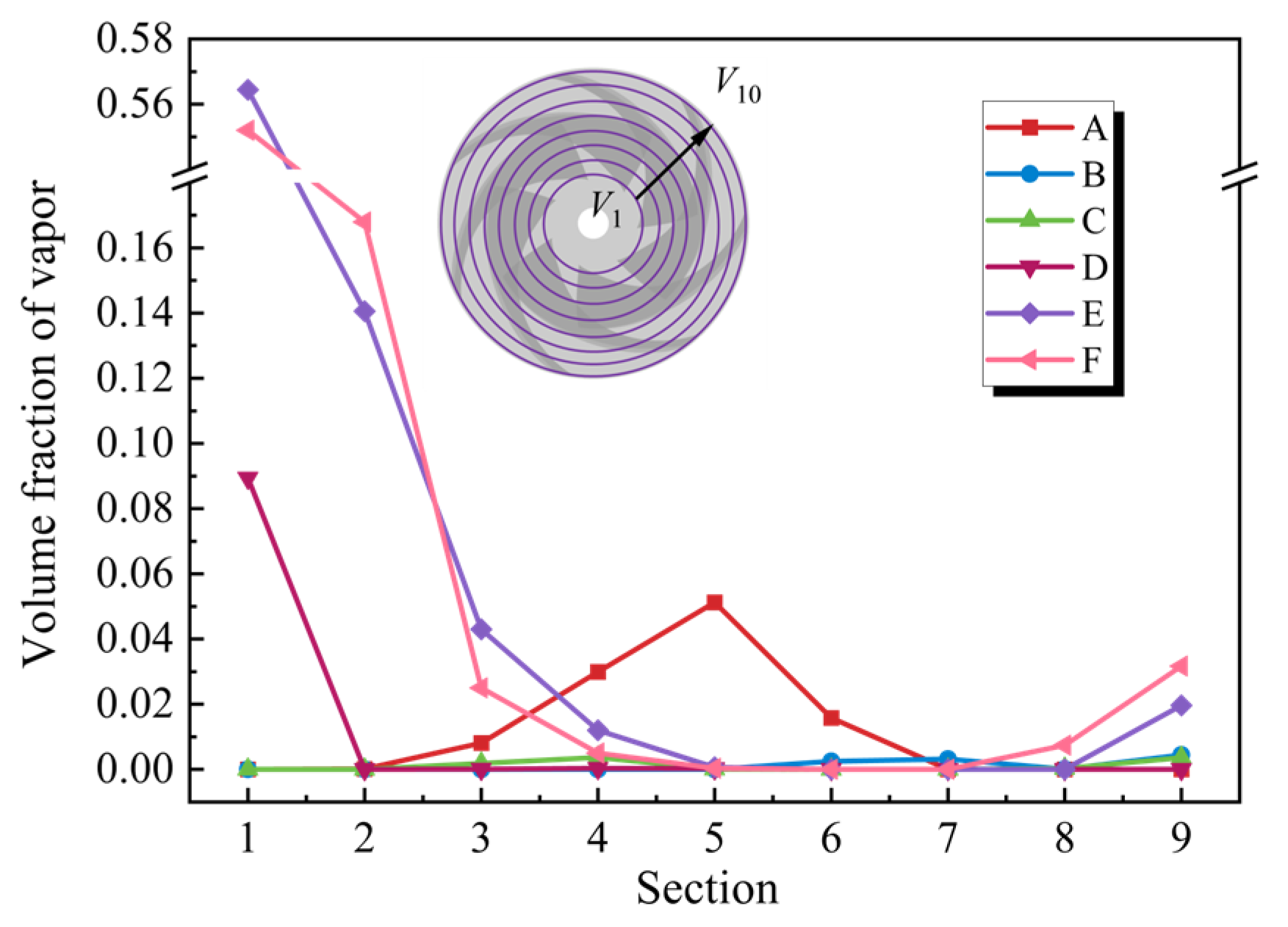 Jmse 13 01973 g012 Jmse 13 01973 g012