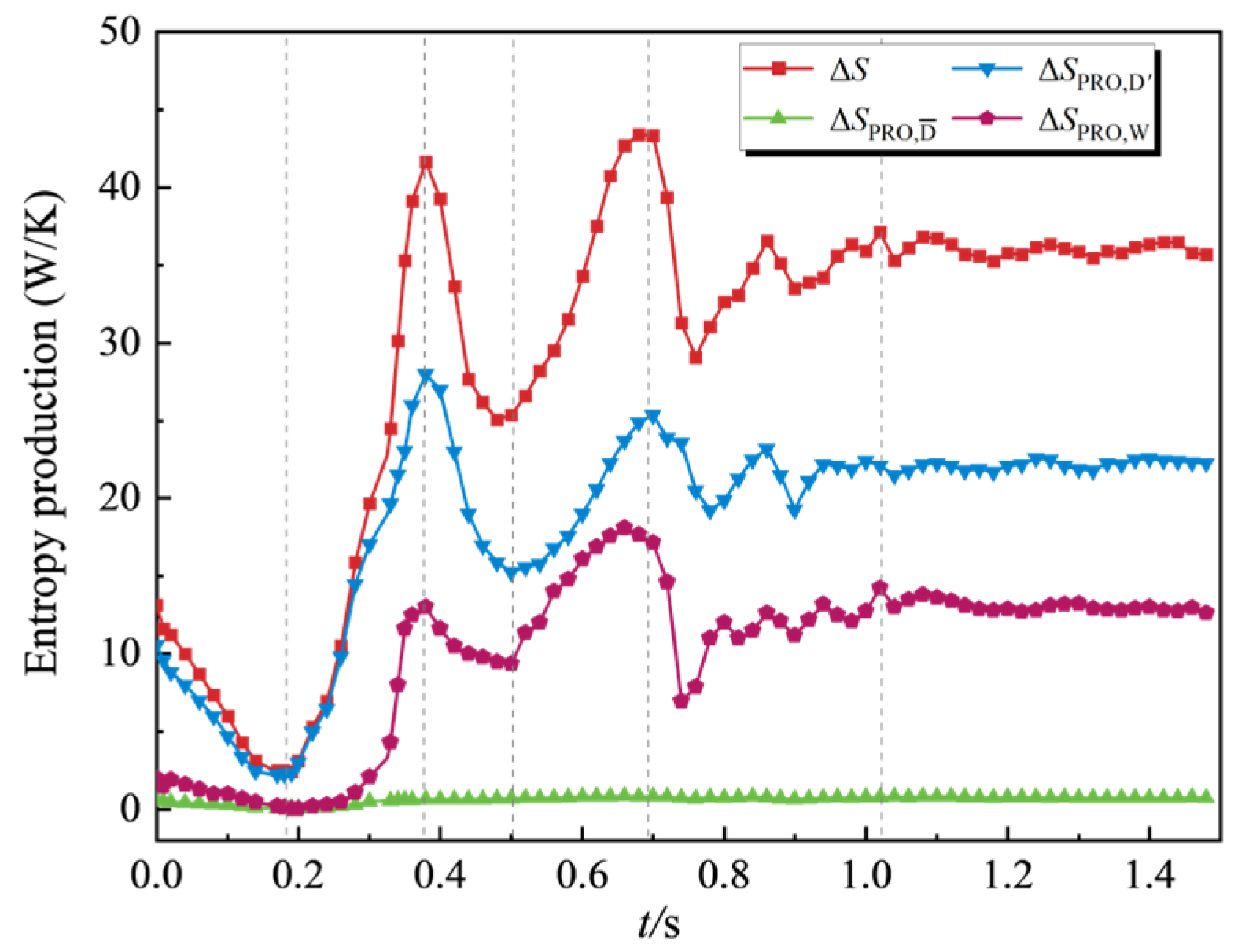 Jmse 13 01973 g015 Jmse 13 01973 g015