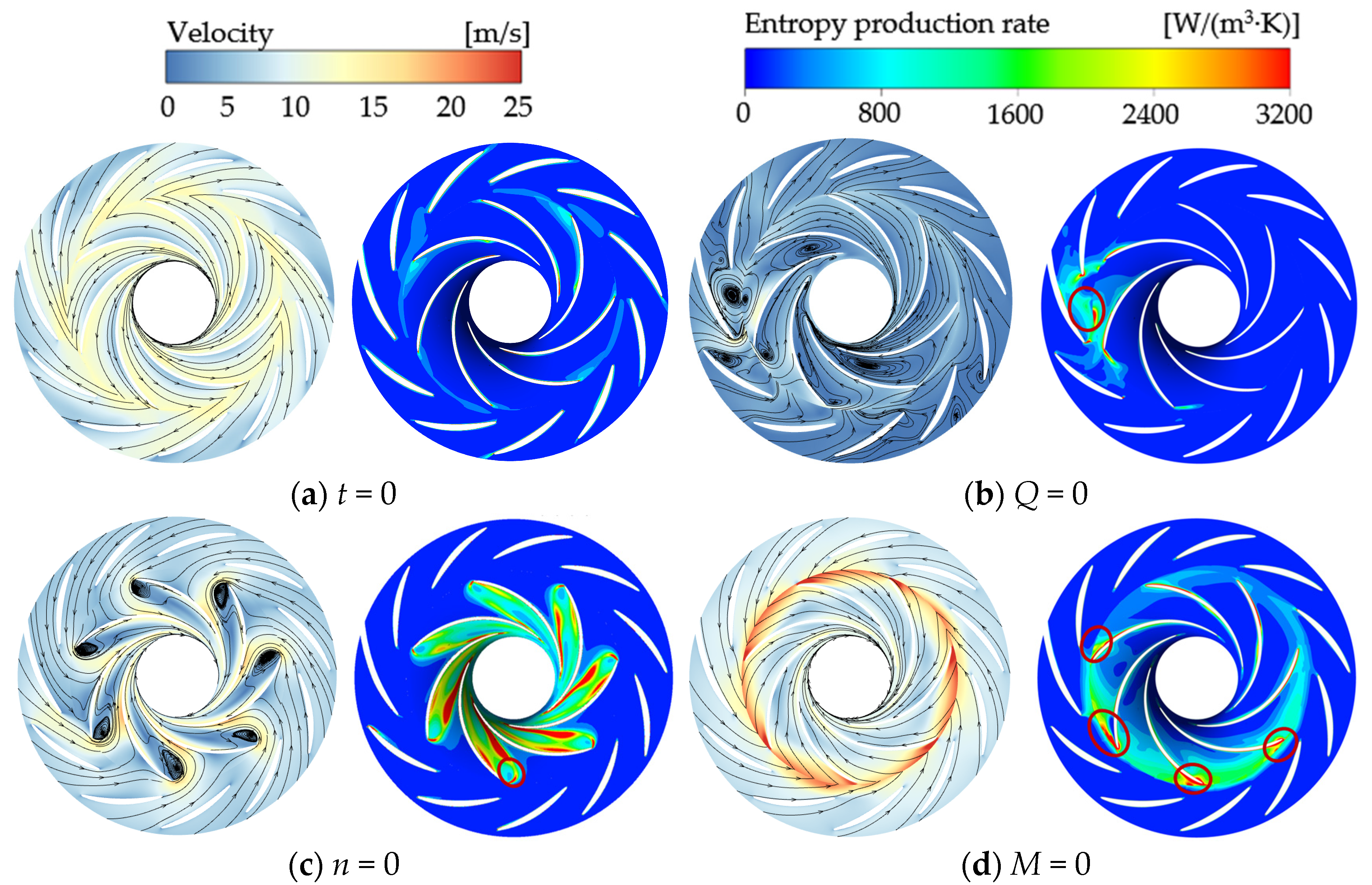 Jmse 13 01973 g017 Jmse 13 01973 g017