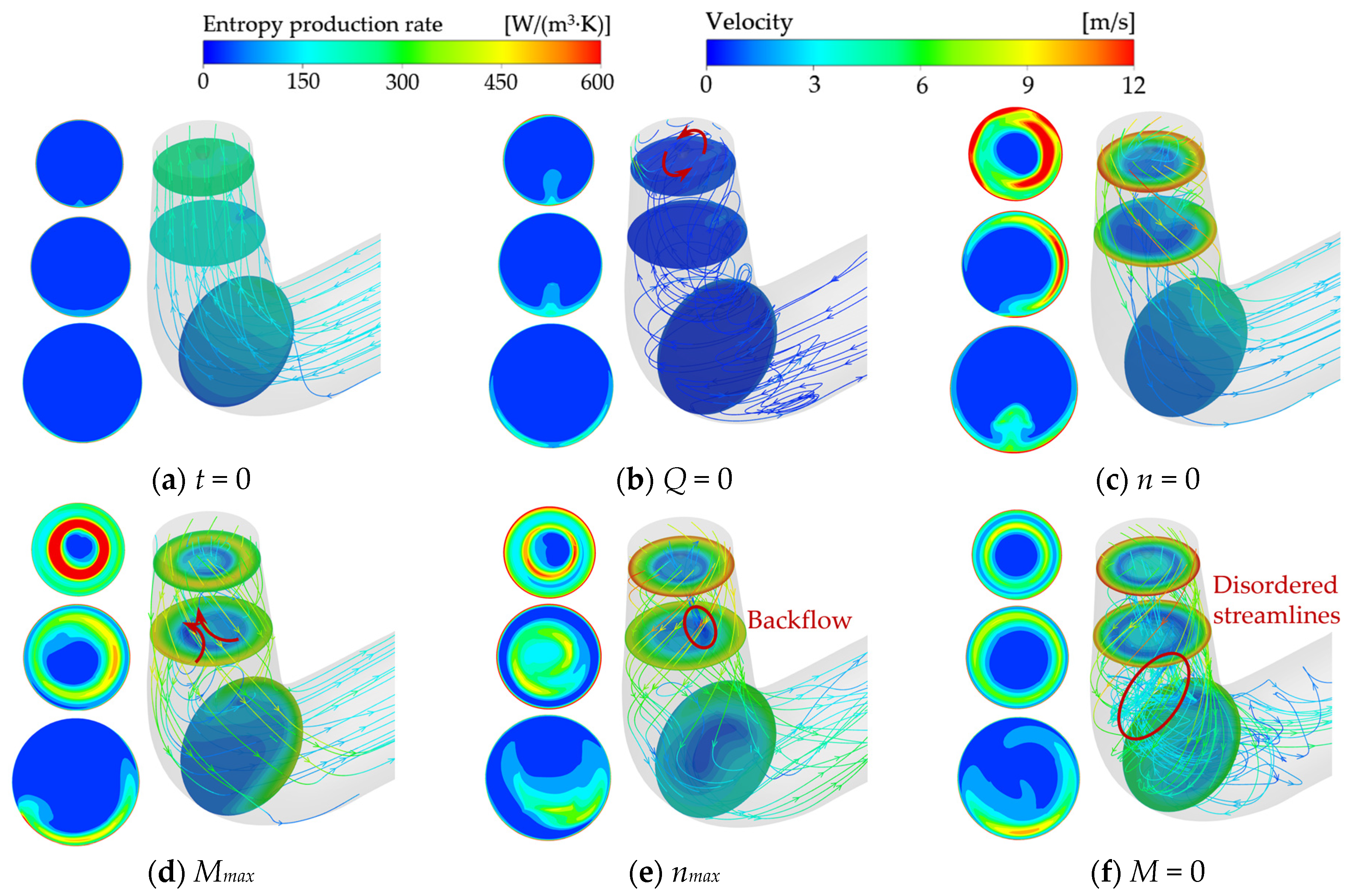 Jmse 13 01973 g022 Jmse 13 01973 g022