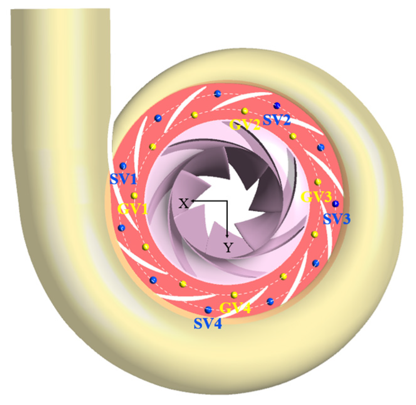 Jmse 13 01973 g023 Jmse 13 01973 g023