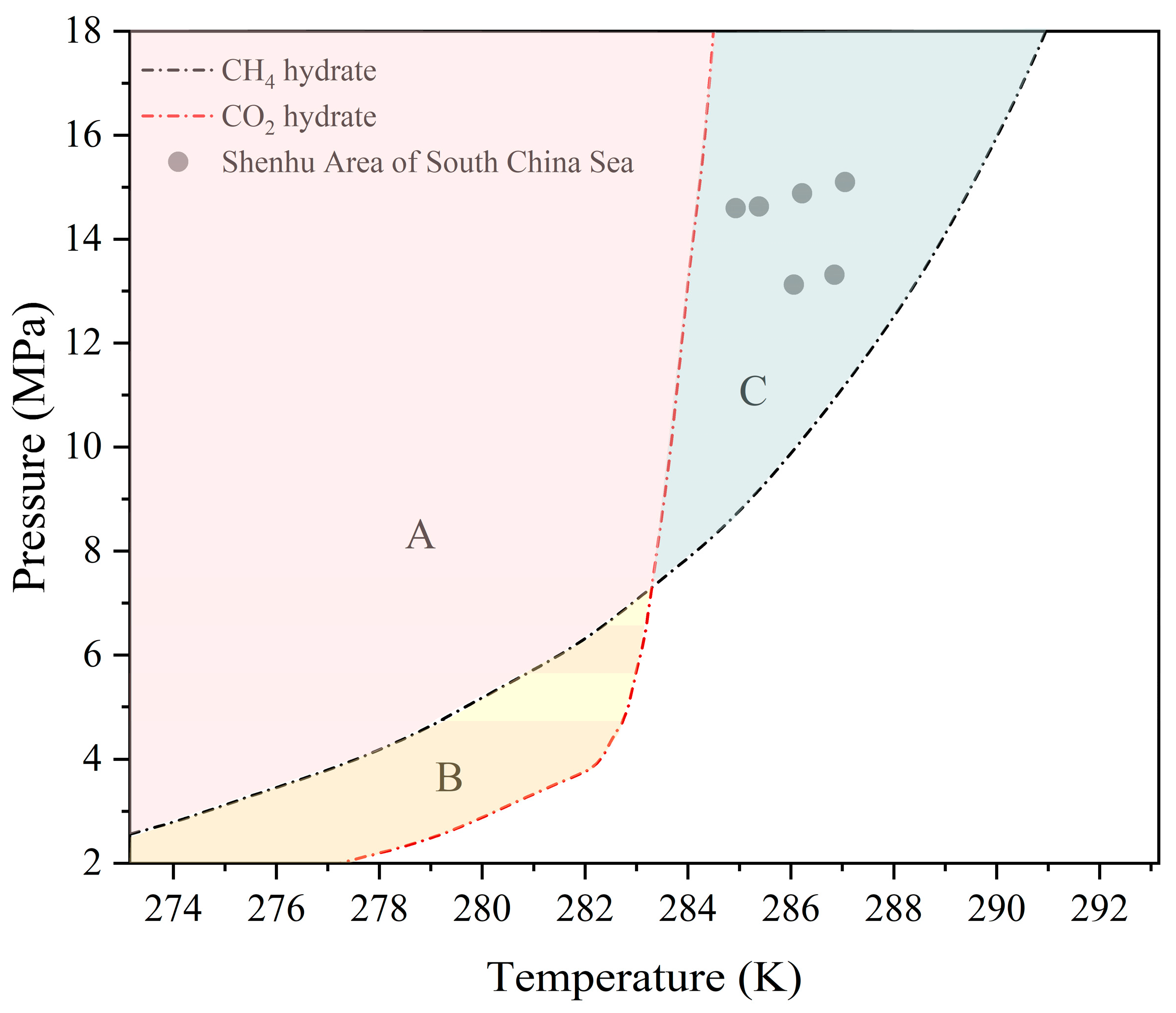 Jmse 13 01977 g001 Jmse 13 01977 g001